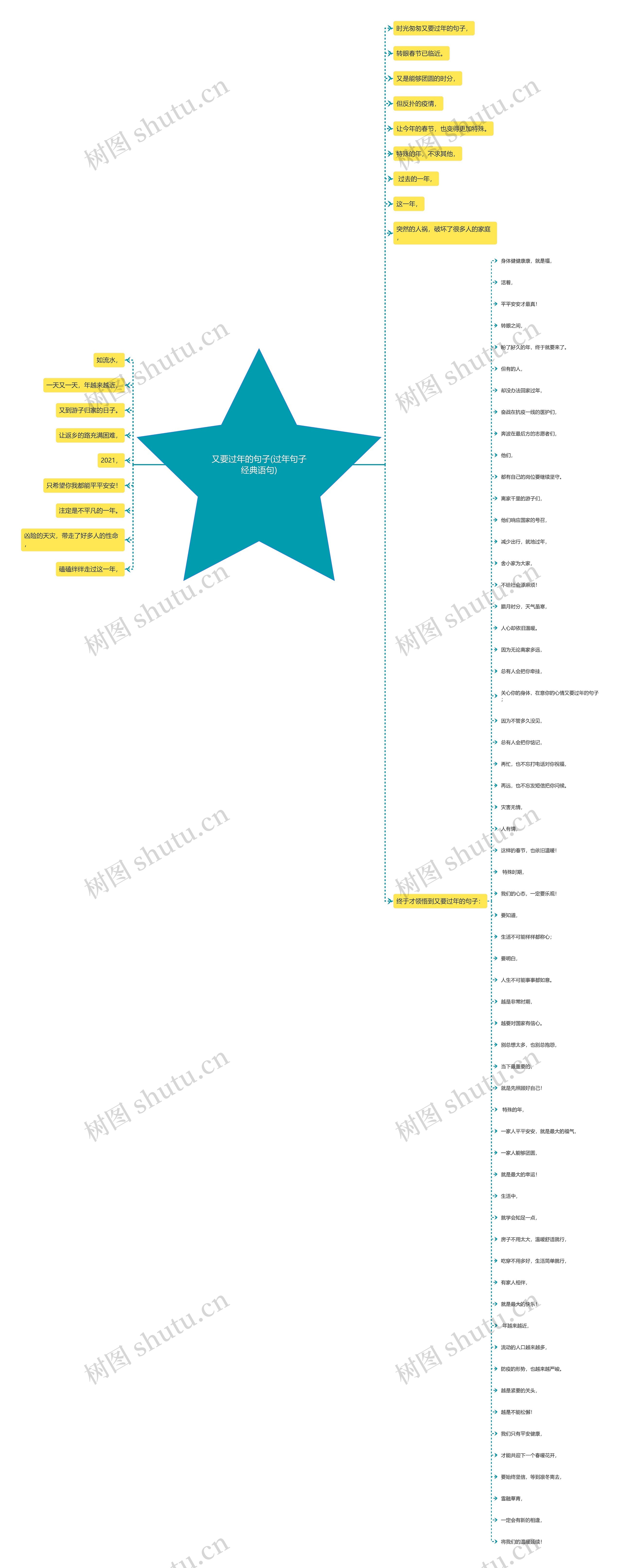 又要过年的句子(过年句子经典语句) 又要过年的句子(过年句子经典语句)