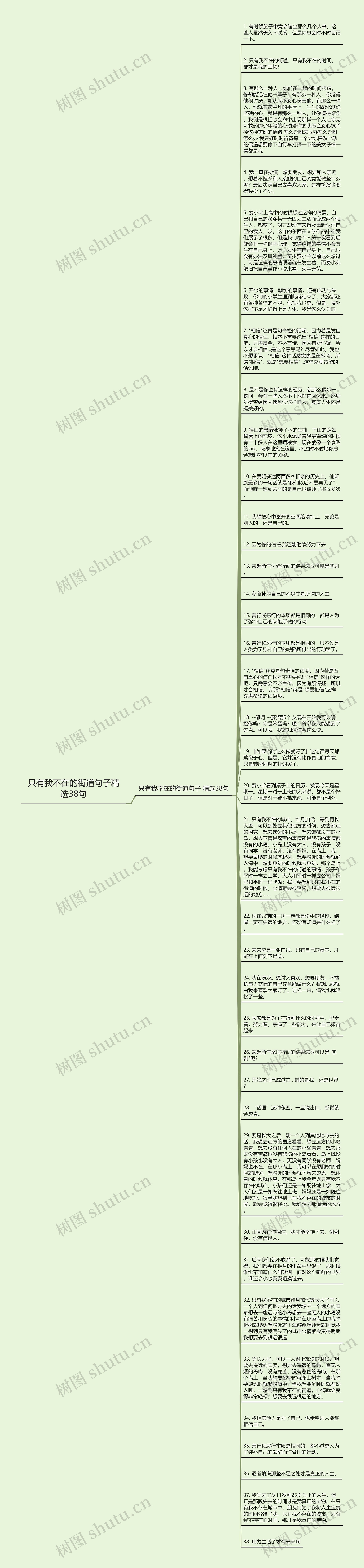 只有我不在的街道句子精选38句思维导图