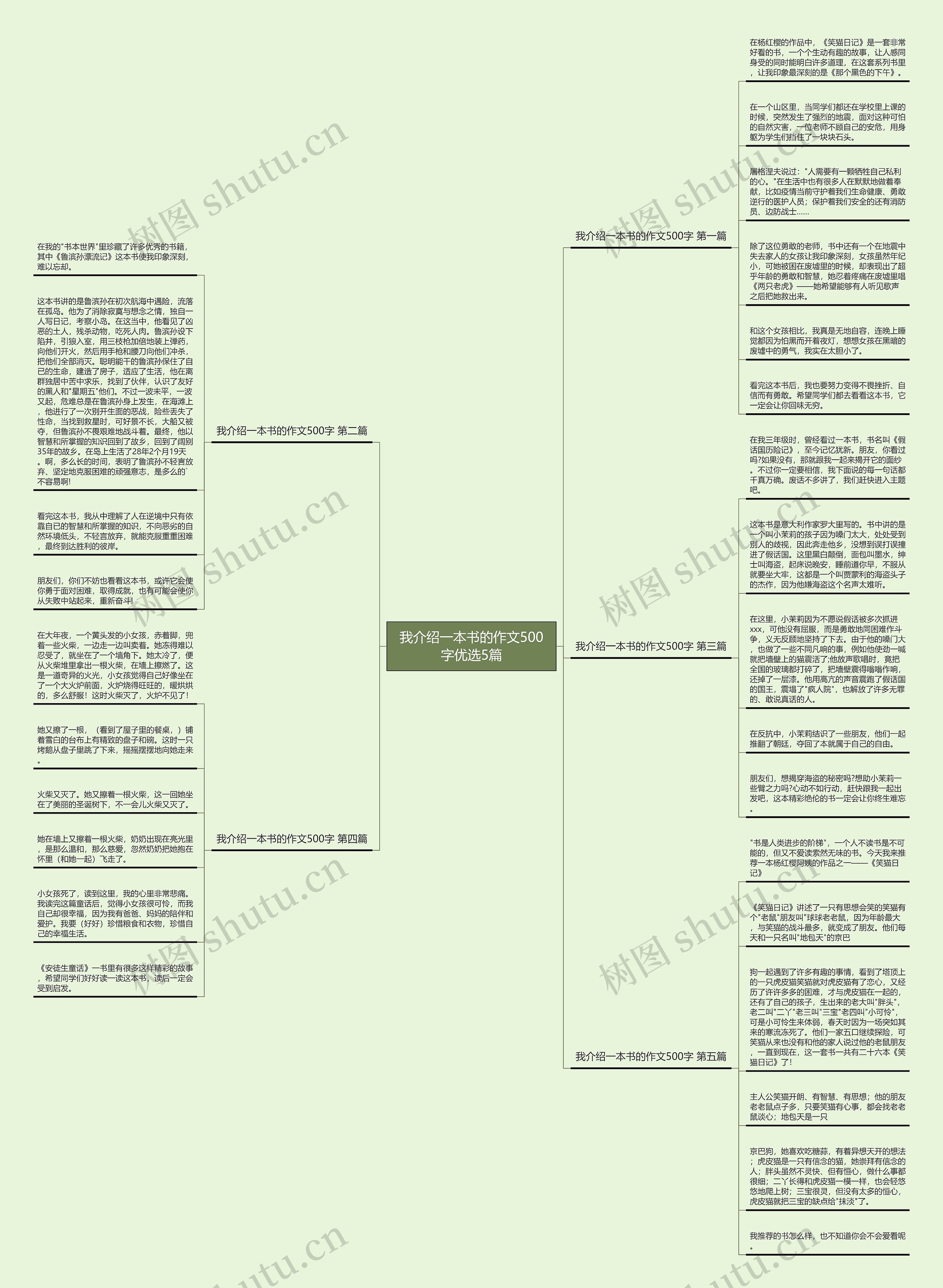 我介绍一本书的作文500字优选5篇思维导图