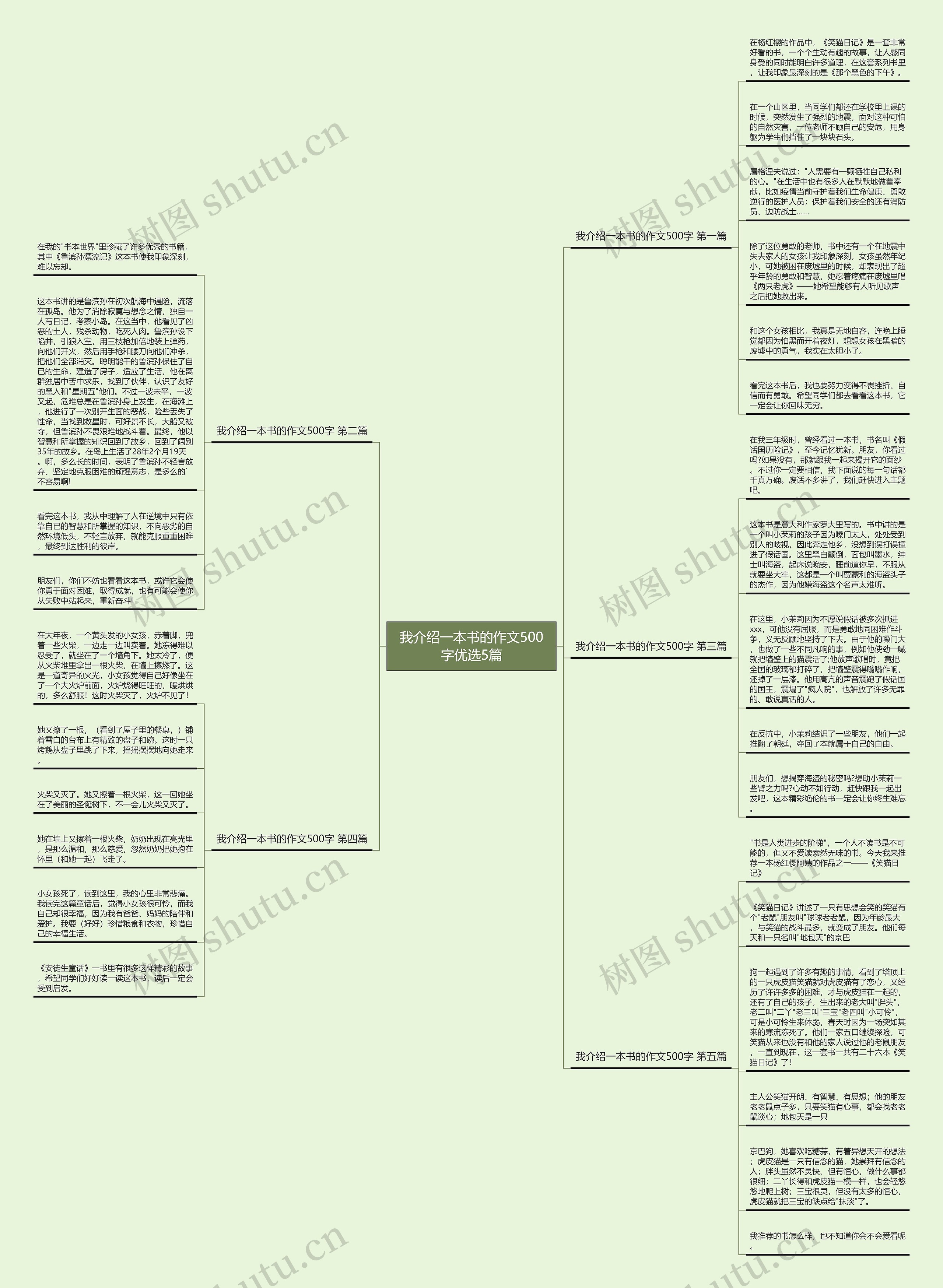 我介绍一本书的作文500字优选5篇 我介绍一本书的作文500字优选5篇