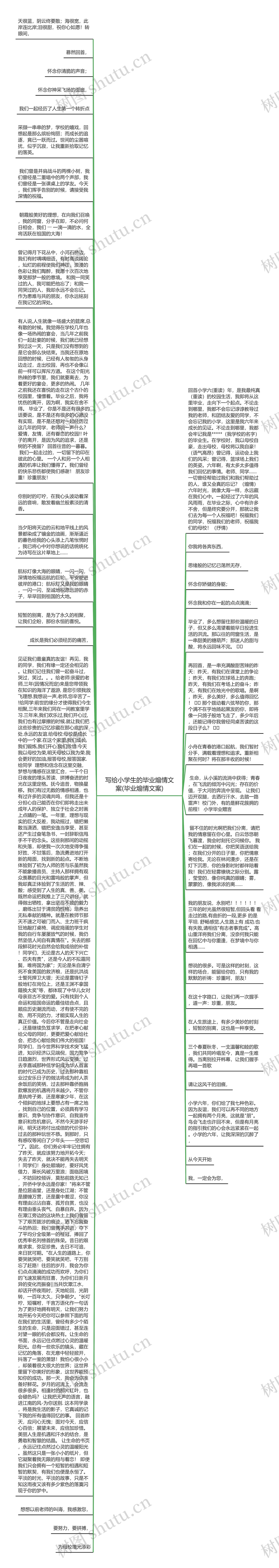 写给小学生的毕业煽情文案(毕业煽情文案)