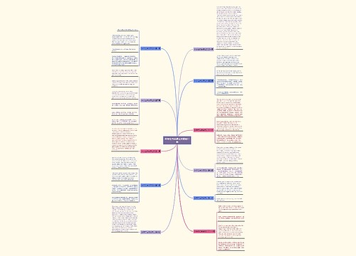 80字左右英语范文精选11篇 80字左右英语范文精选11篇