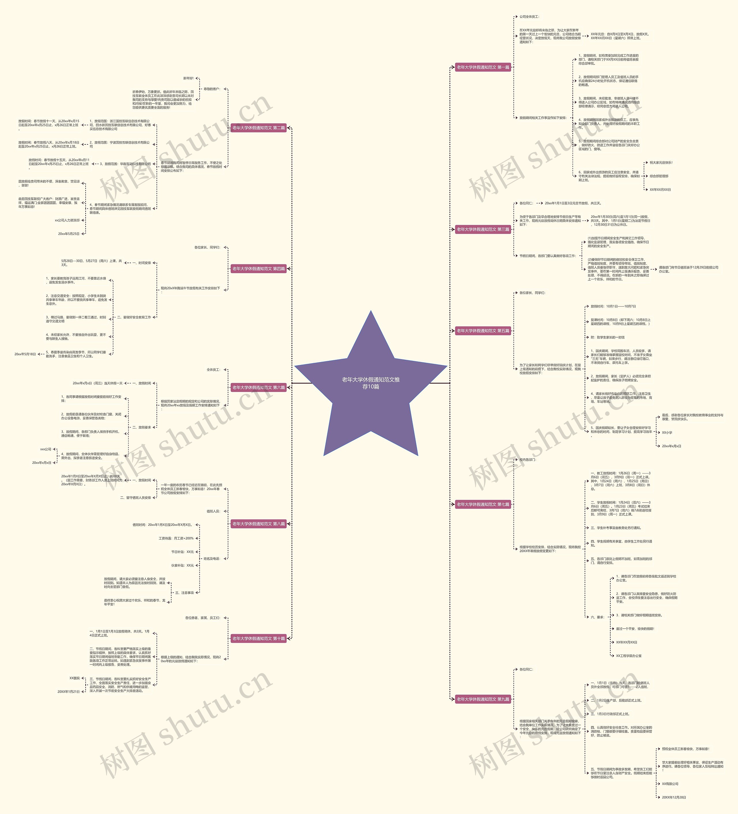 老年大学休假通知范文推荐10篇 老年大学休假通知范文推荐10篇