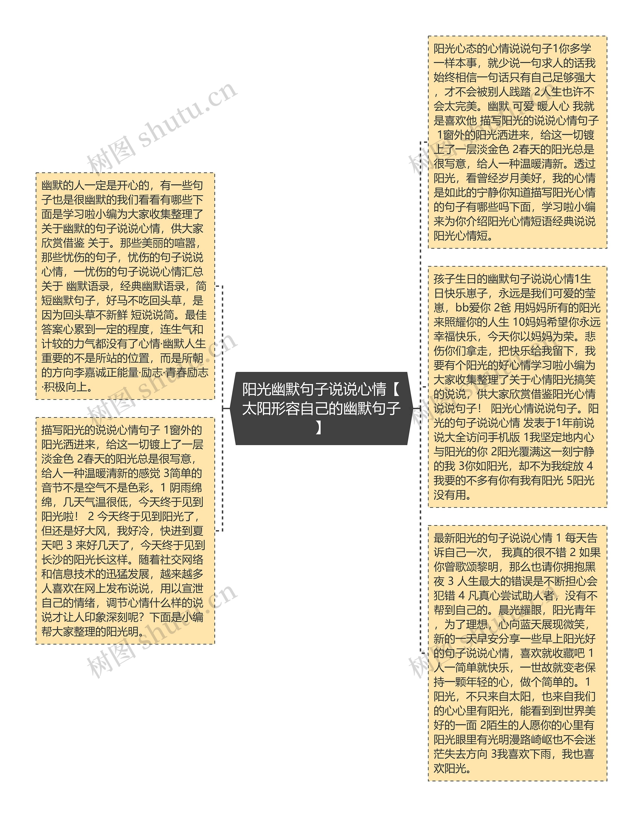 阳光幽默句子说说心情【太阳形容自己的幽默句子】