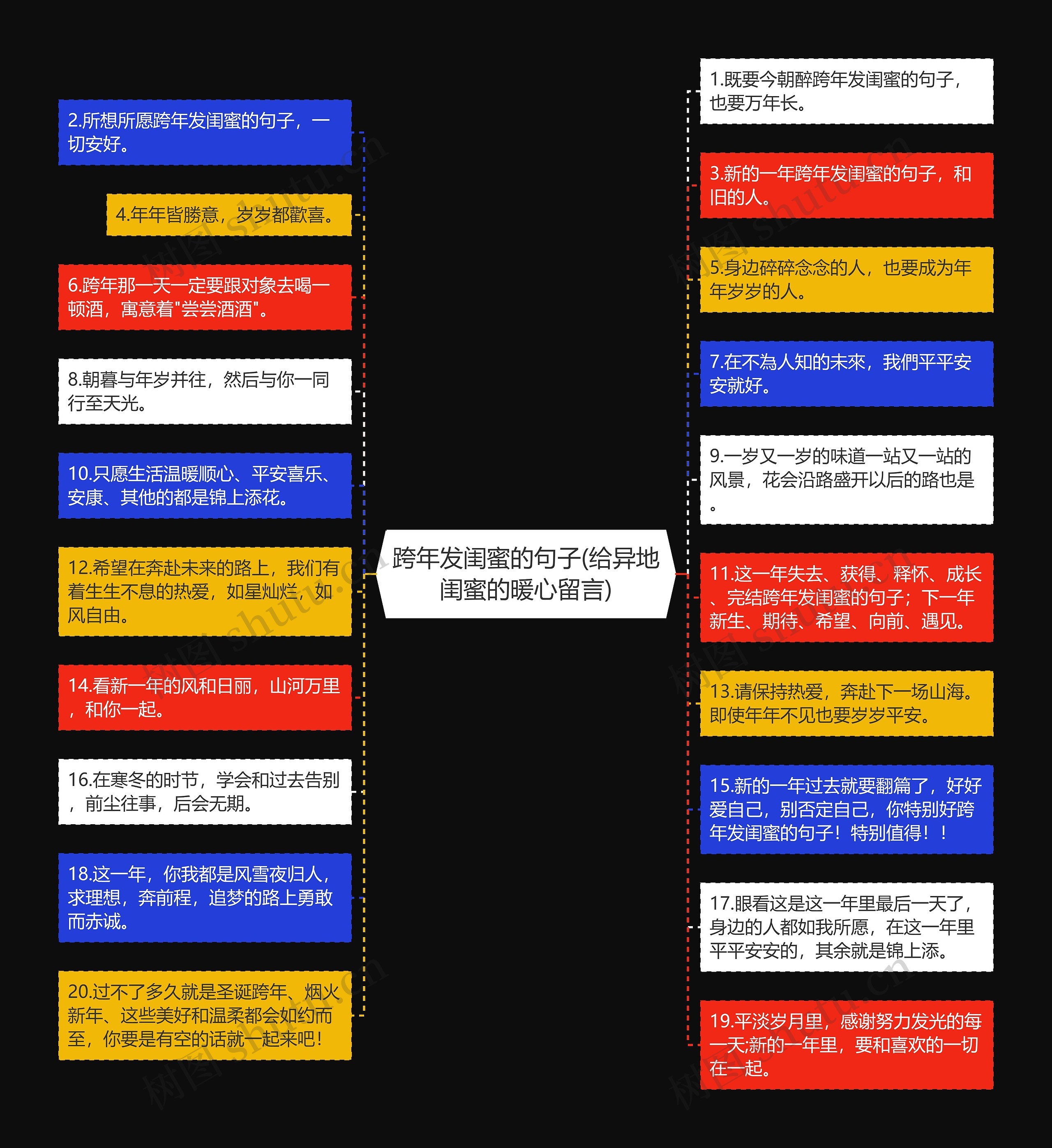 跨年发闺蜜的句子(给异地闺蜜的暖心留言) 跨年发闺蜜的句子(给异地闺蜜的暖心留言)