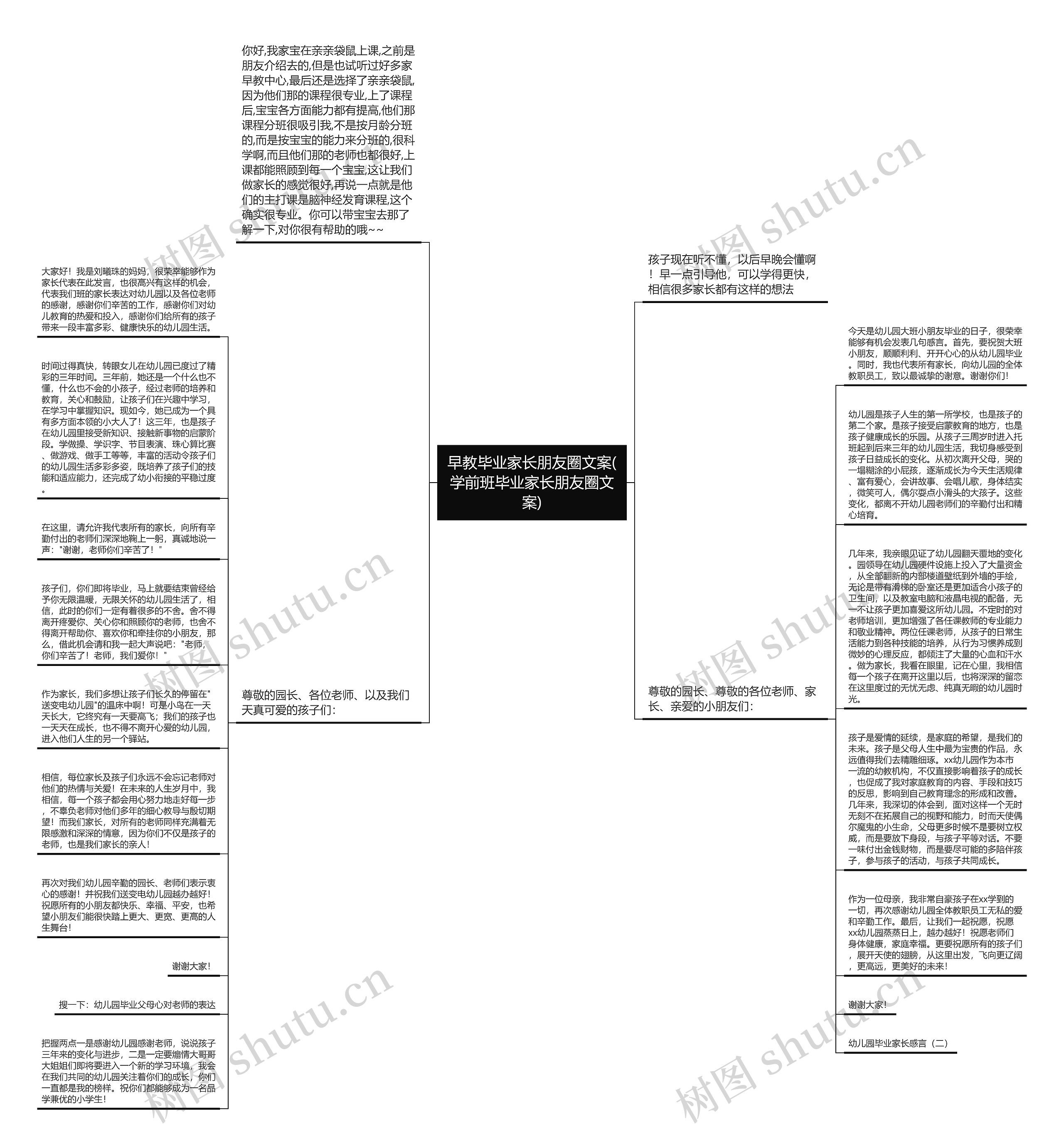 早教毕业家长朋友圈文案(学前班毕业家长朋友圈文案) 早教毕业家长朋友圈文案(学前班毕业家长朋友圈文案)