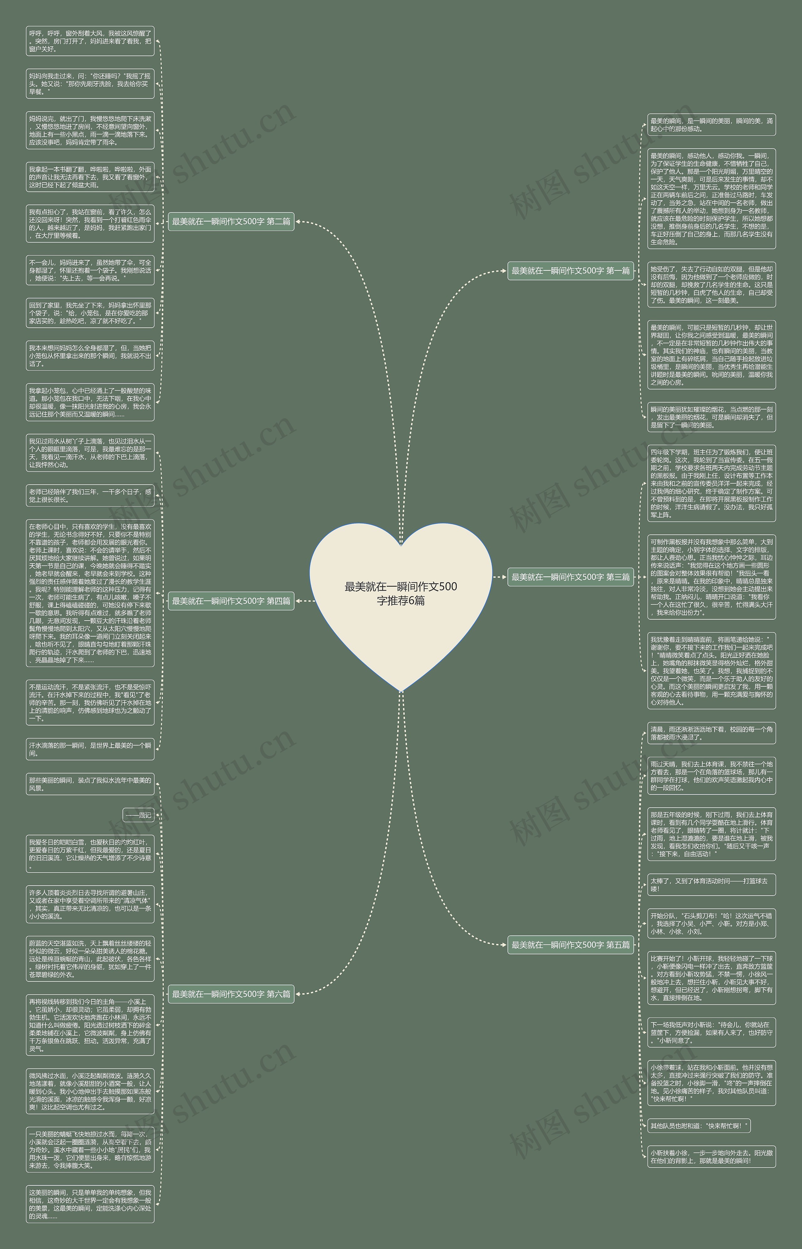 最美就在一瞬间作文500字推荐6篇 最美就在一瞬间作文500字推荐6篇