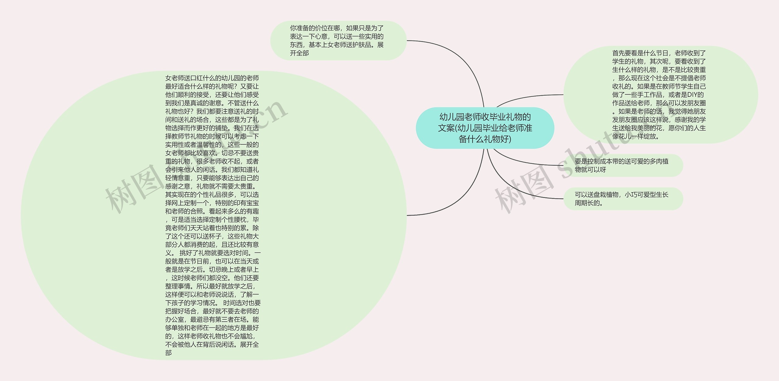 幼儿园老师收毕业礼物的文案(幼儿园毕业给老师准备什么礼物好) 幼儿园老师收毕业礼物的文案(幼儿园毕业给老师准备什么礼物好)