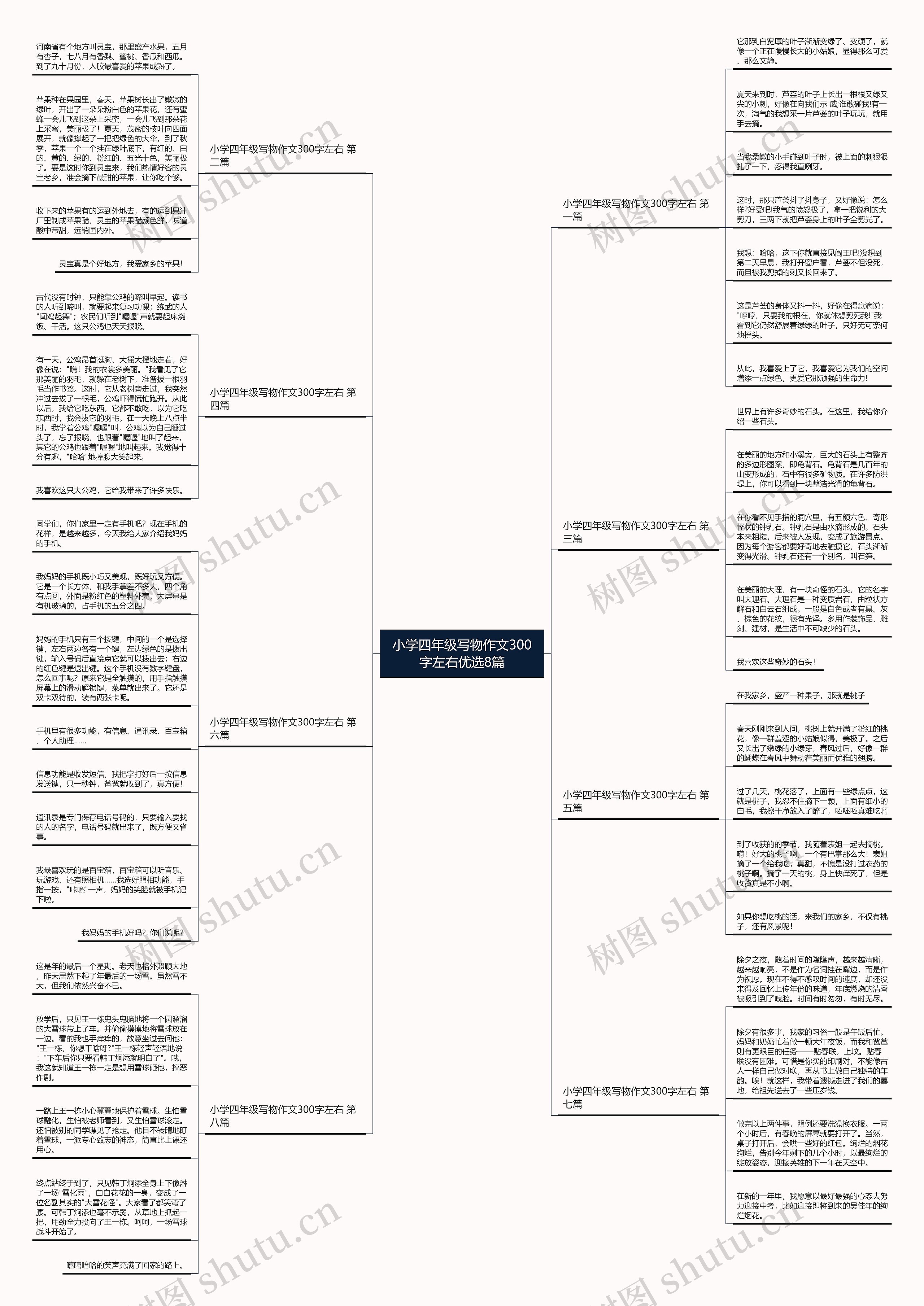 小学四年级写物作文300字左右优选8篇思维导图
