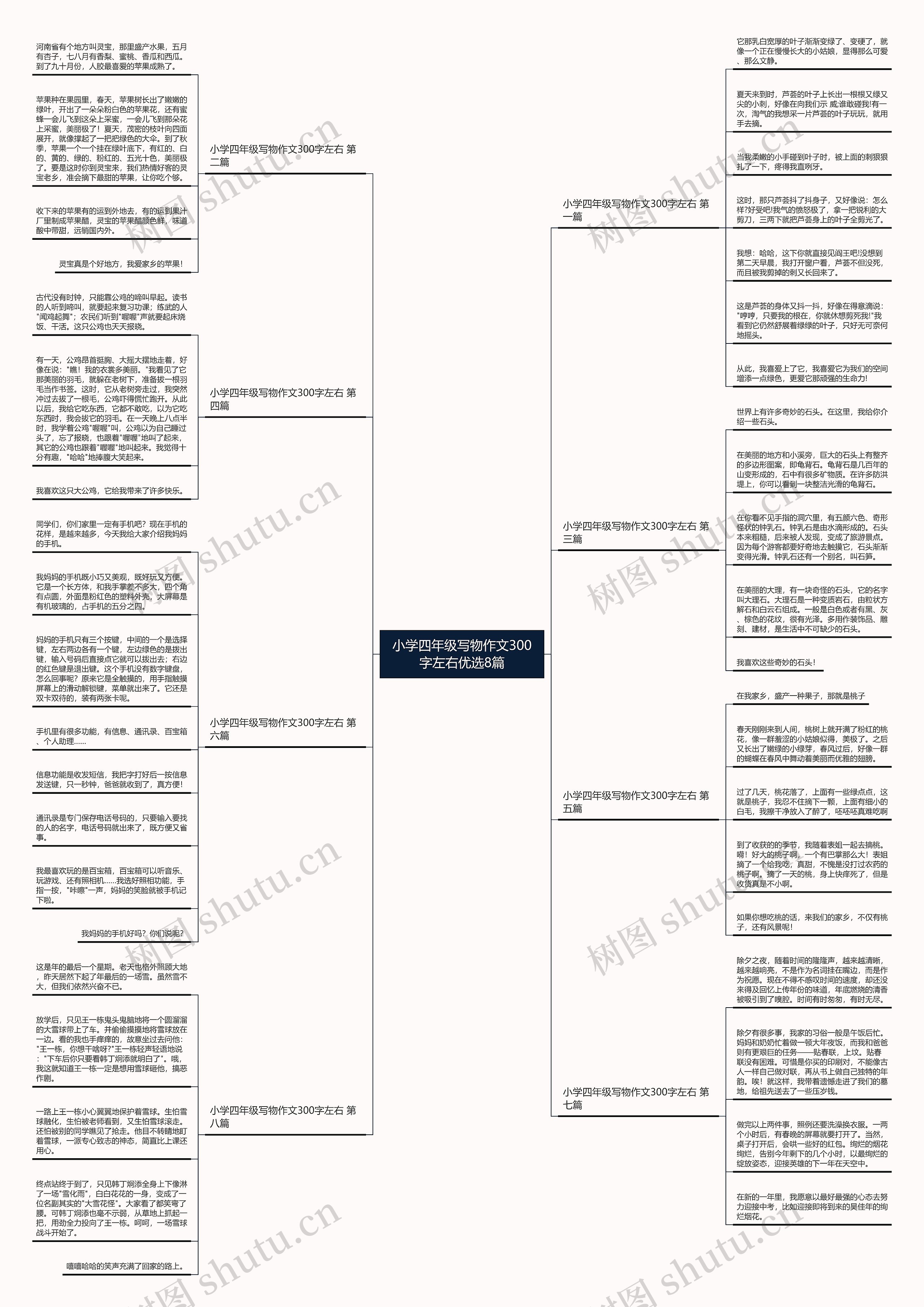 小学四年级写物作文300字左右优选8篇 小学四年级写物作文300字左右优选8篇