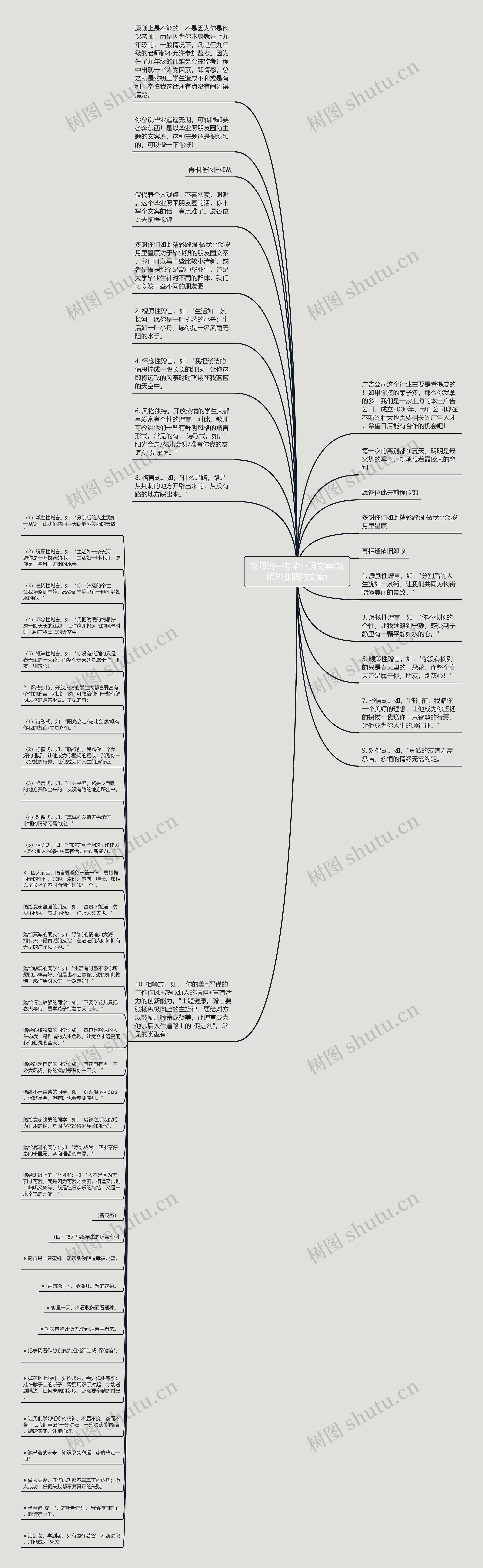 教师给中考毕业照文案(教师毕业照的文案)