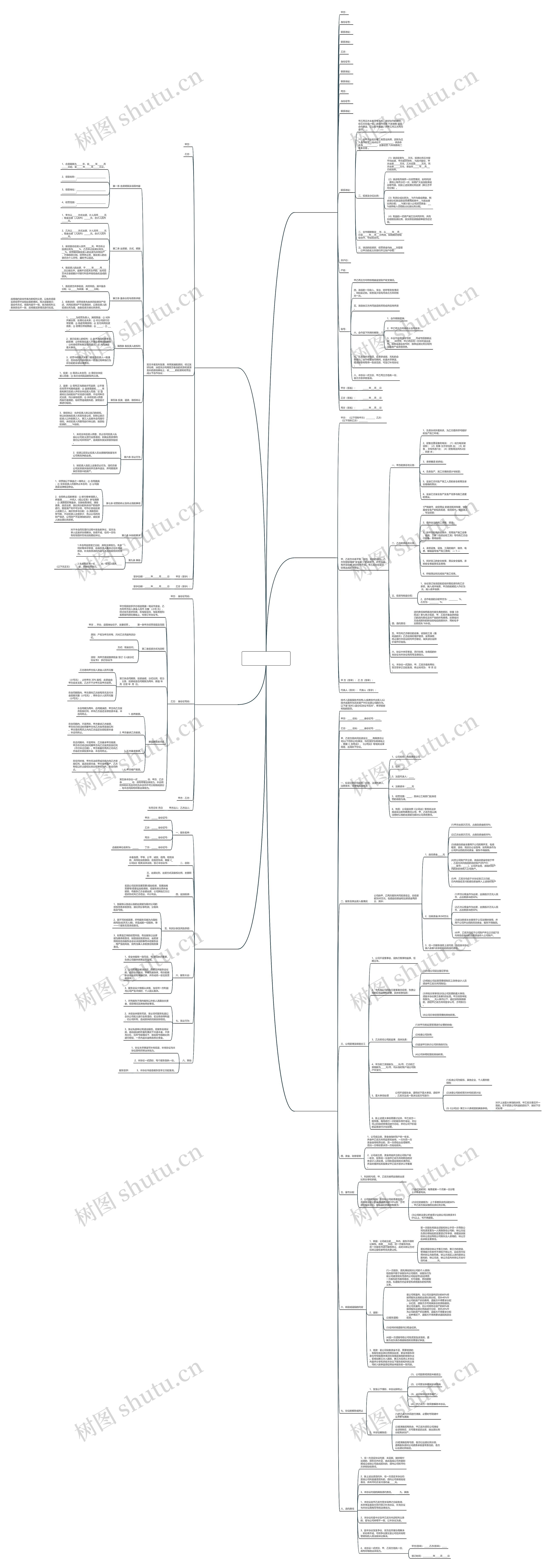 投资固定分红合同范本推荐6篇 投资固定分红合同范本推荐6篇