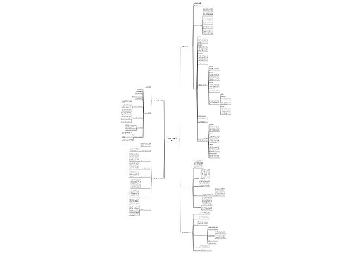 导航系统改进方案范文优选5篇 导航系统改进方案范文优选5篇