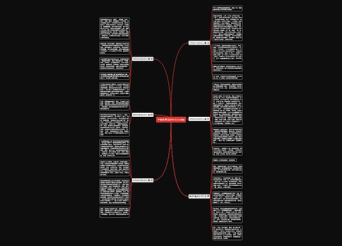 学做排骨汤的作文(共6篇)思维导图
