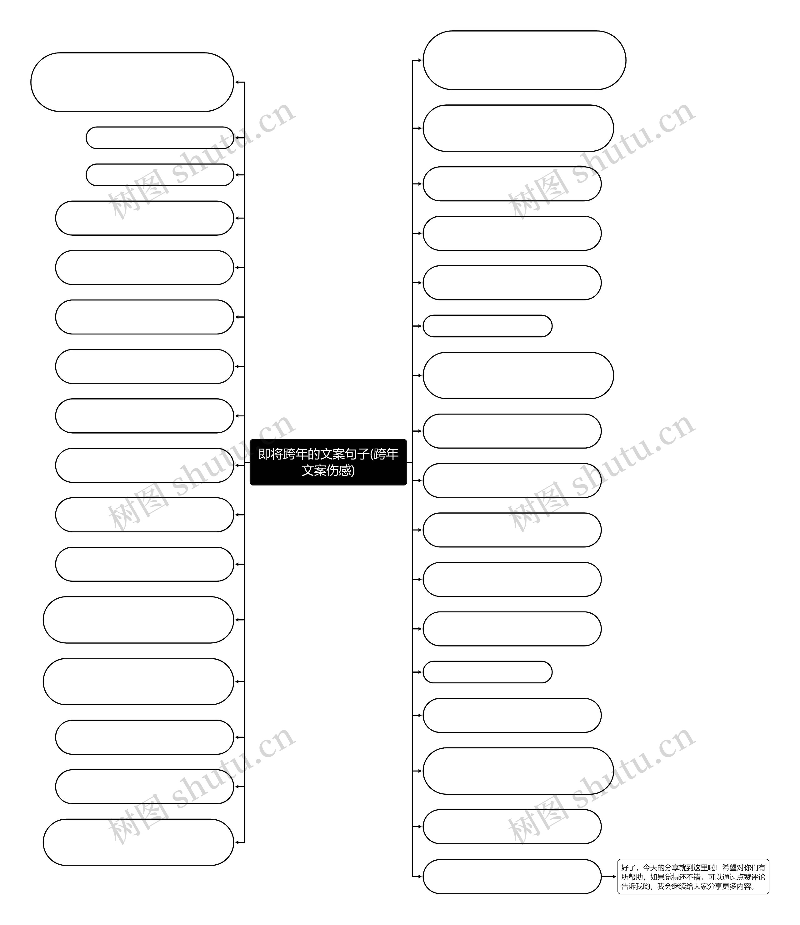 即将跨年的文案句子(跨年文案伤感) 即将跨年的文案句子(跨年文案伤感)