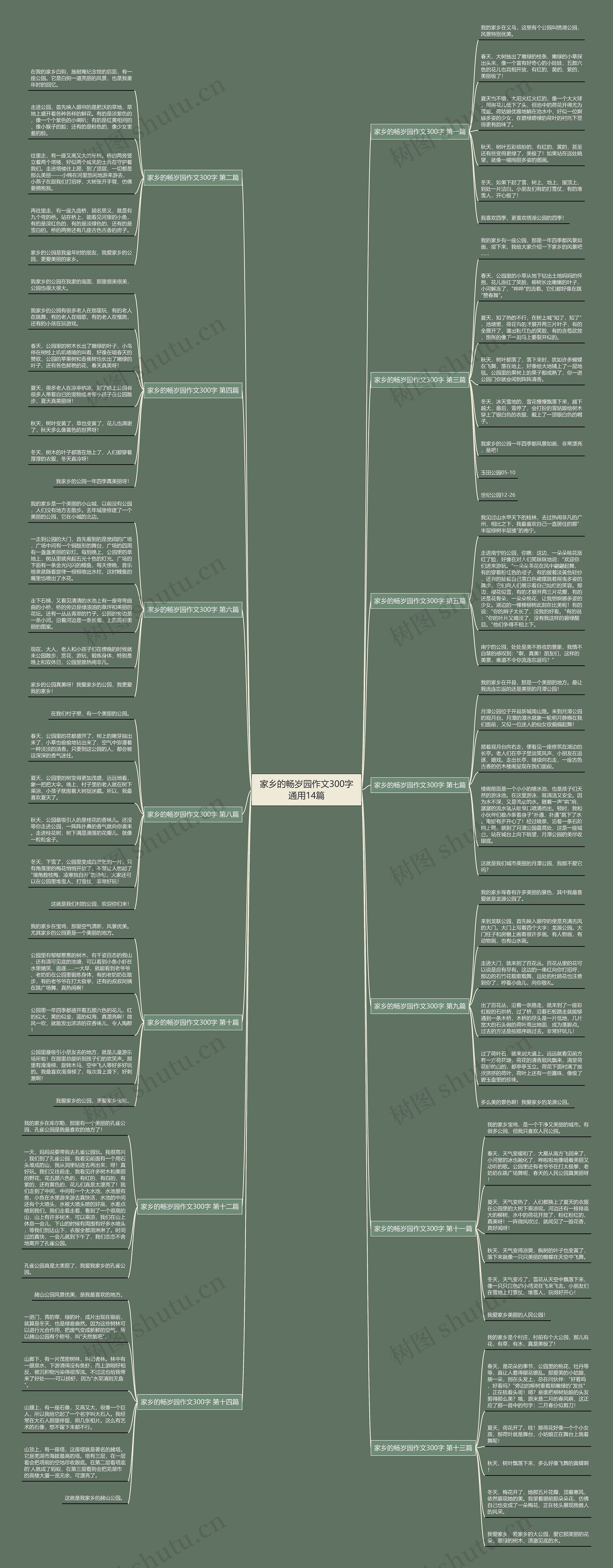 家乡的畅岁园作文300字通用14篇 家乡的畅岁园作文300字通用14篇