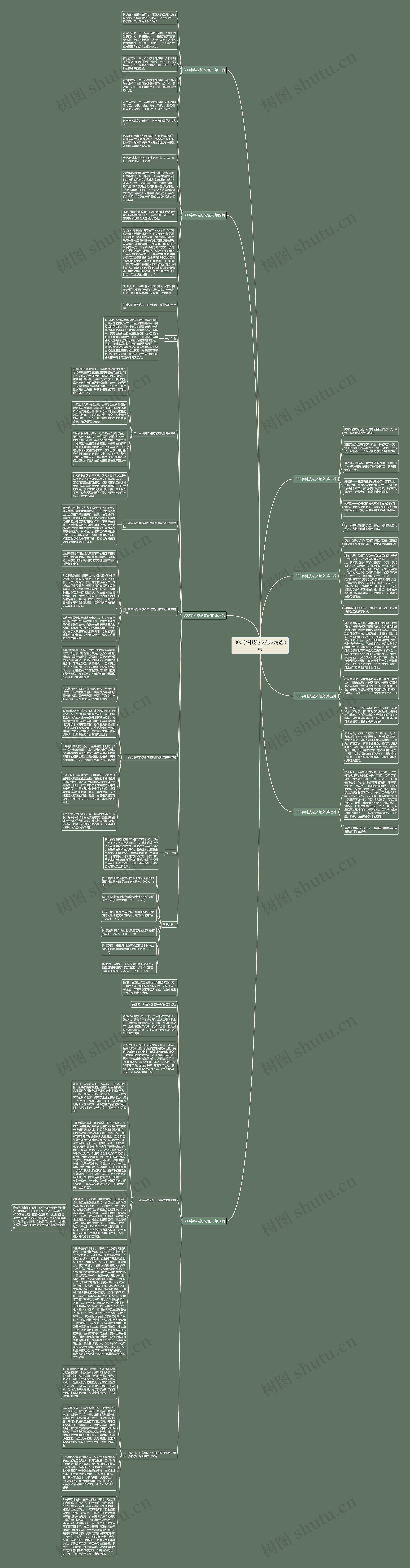 300字科技论文范文精选8篇