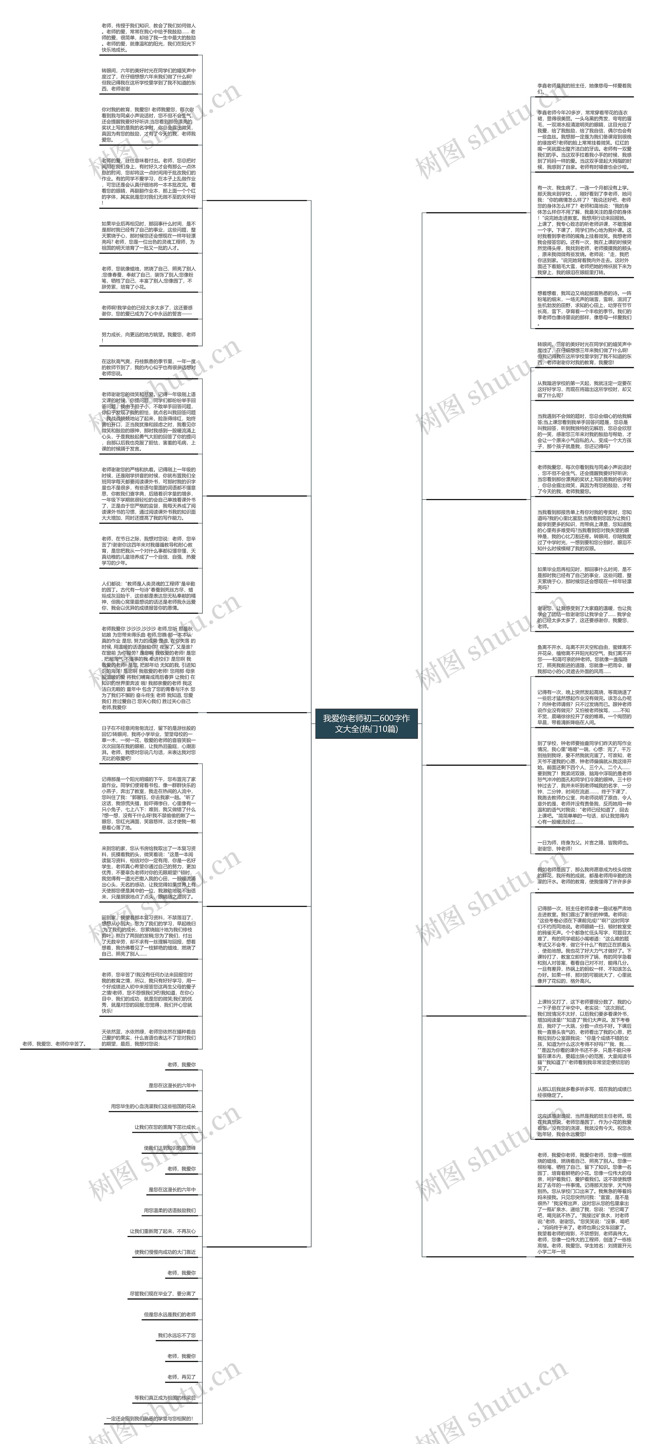 我爱你老师初二600字作文大全(热门10篇) 我爱你老师初二600字作文大全(热门10篇)