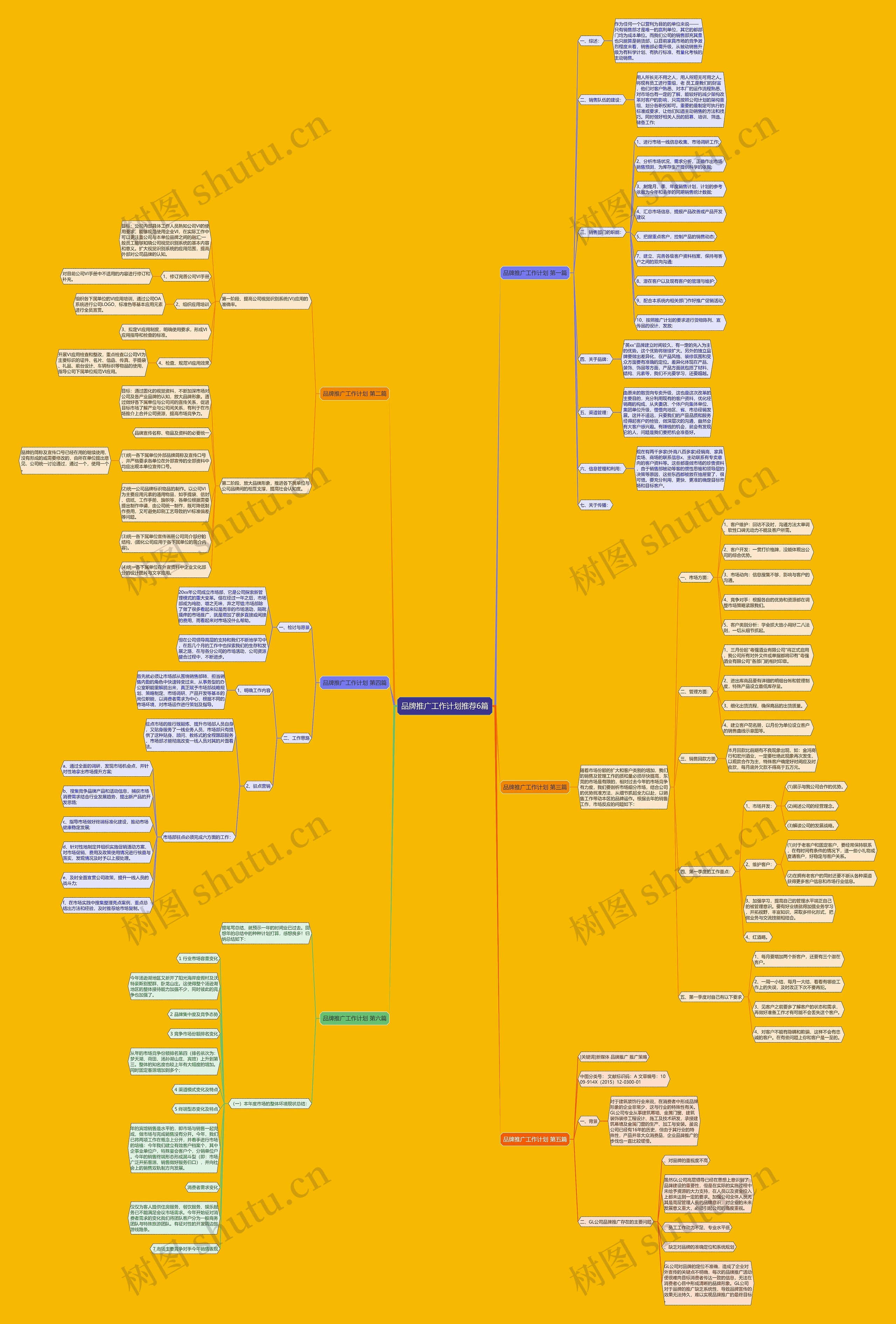 品牌推广工作计划推荐6篇 品牌推广工作计划推荐6篇