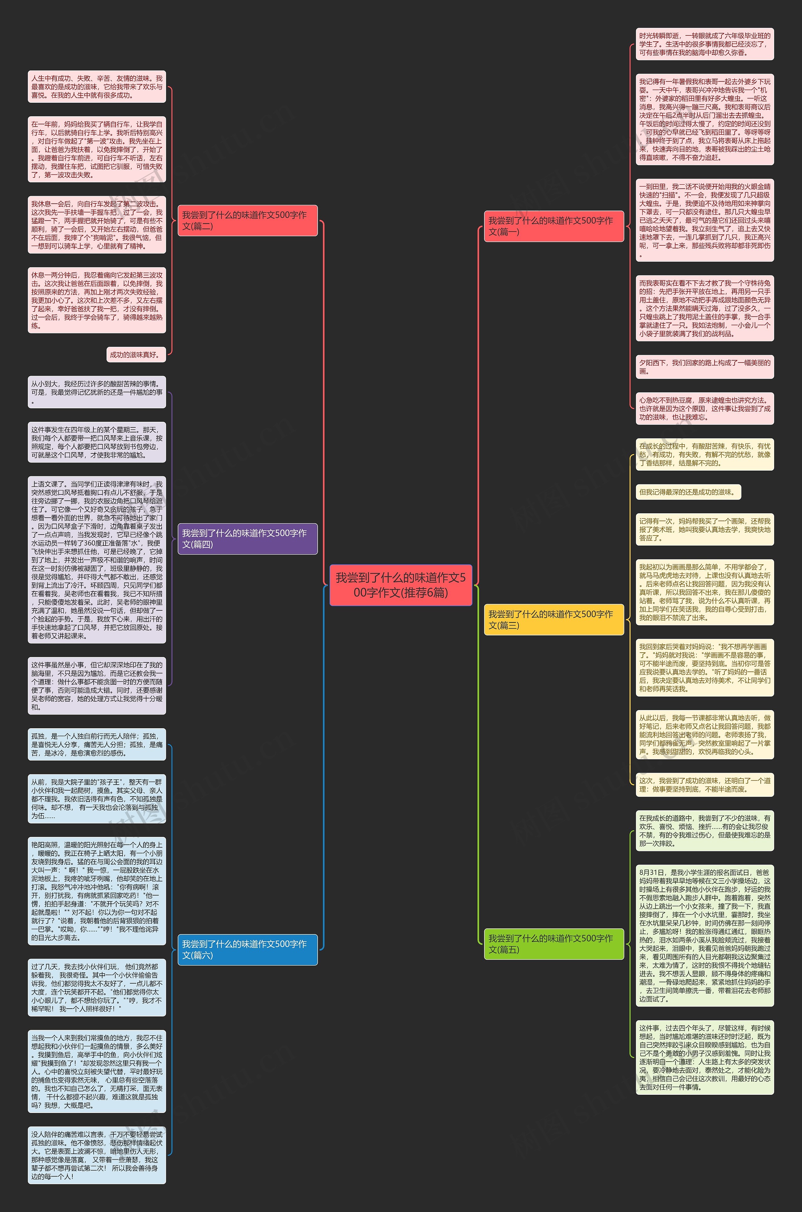 我尝到了什么的味道作文500字作文(推荐6篇)思维导图