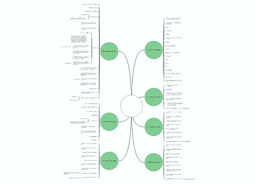 药厂储备干部工作总结(实用7篇) 药厂储备干部工作总结(实用7篇)