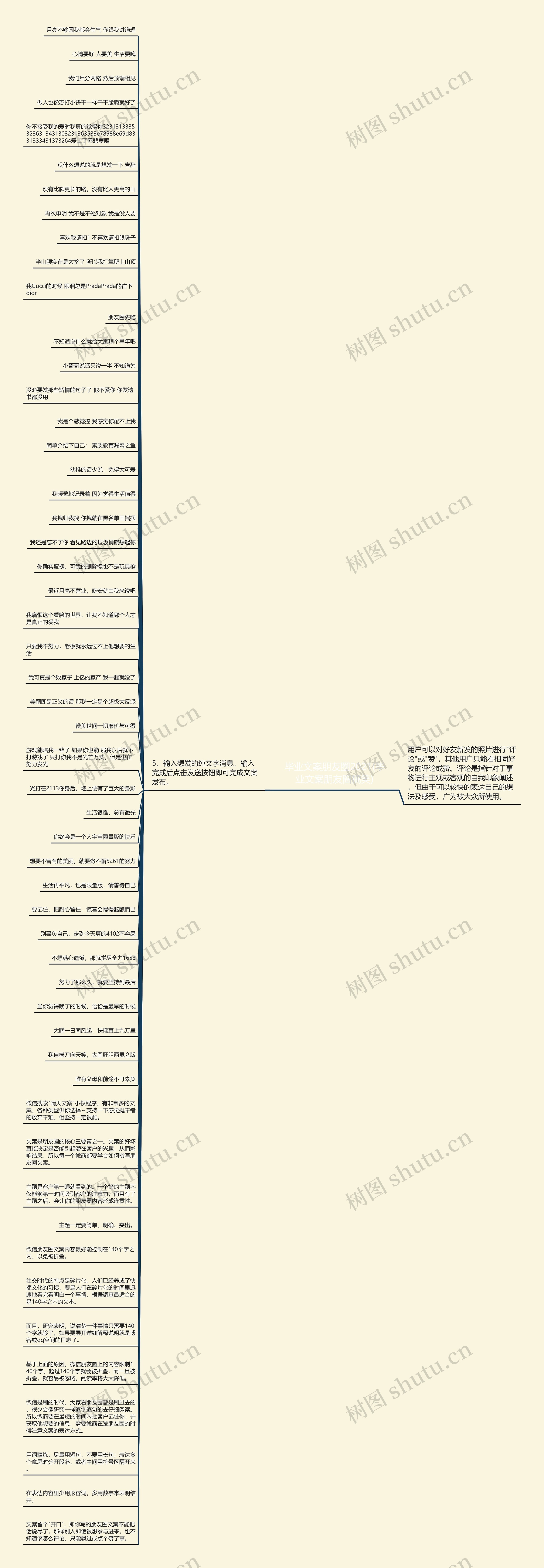 毕业文案朋友圈2021(毕业文案朋友圈搞笑)