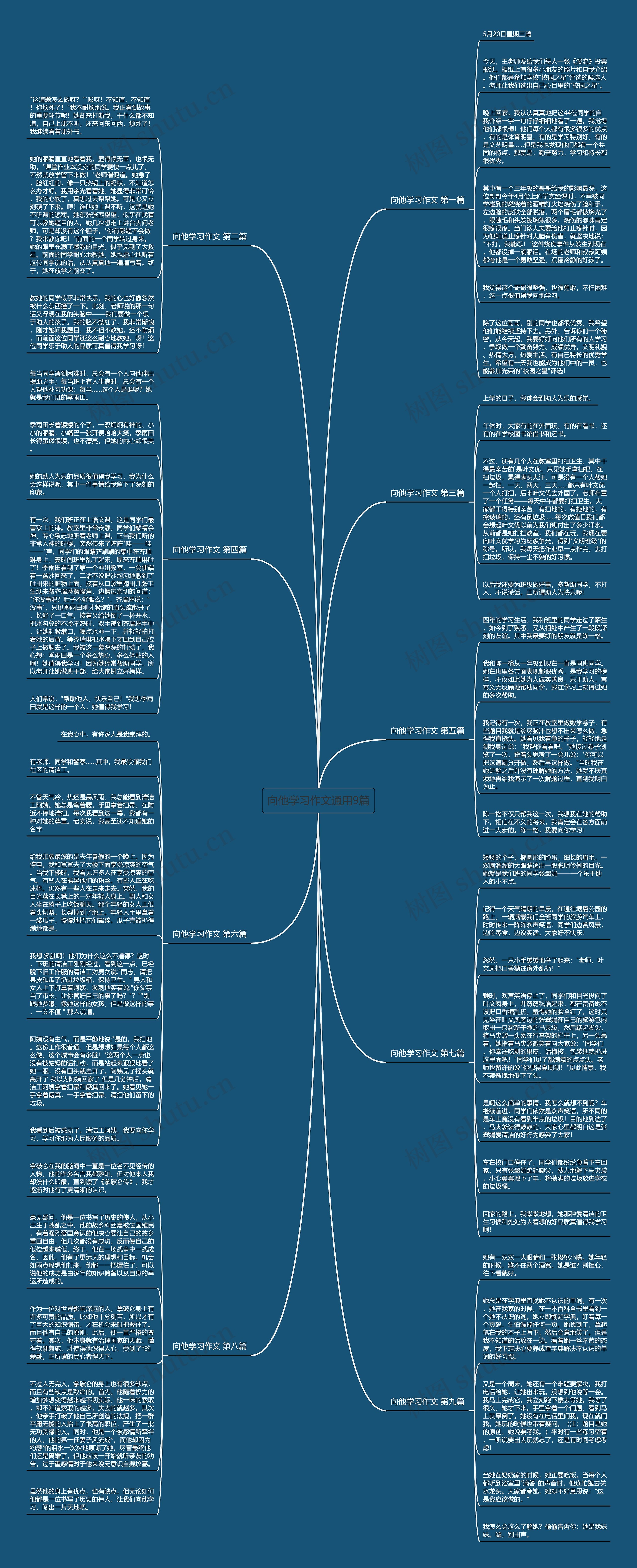 向他学习作文通用9篇