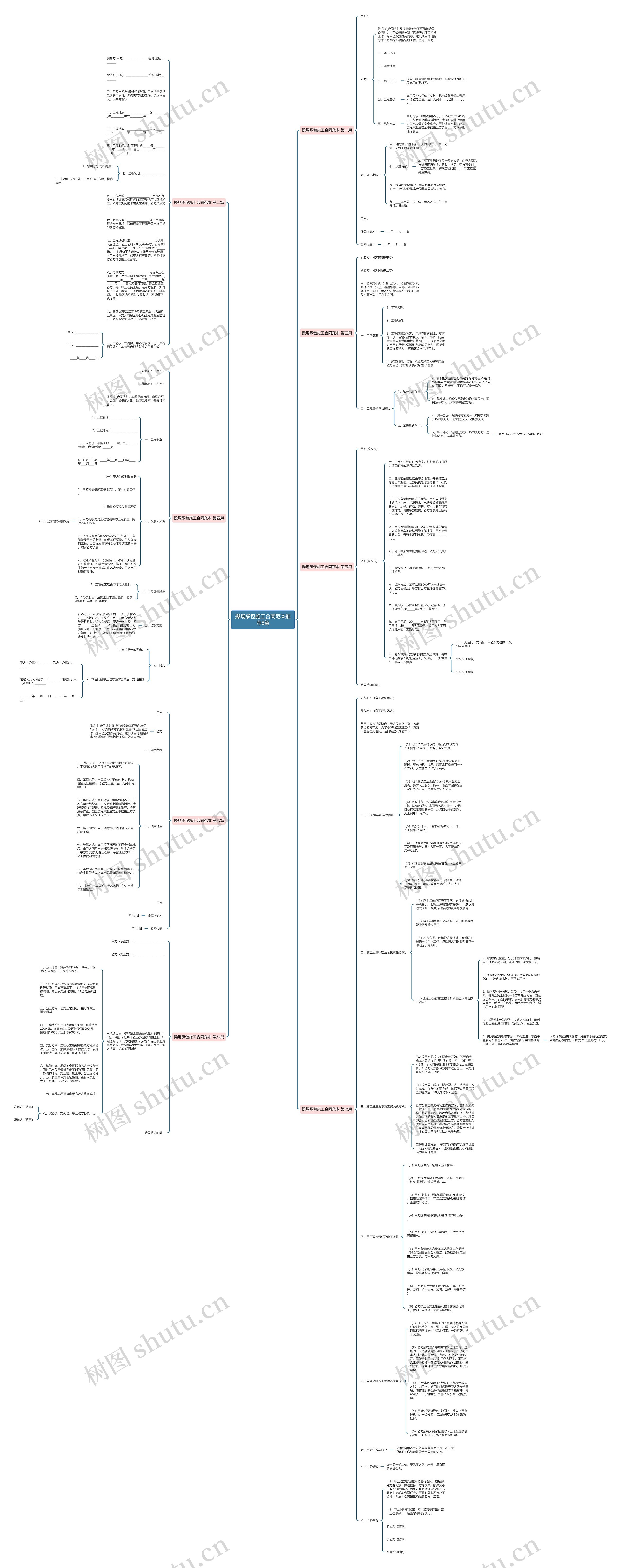 操场承包施工合同范本推荐8篇思维导图