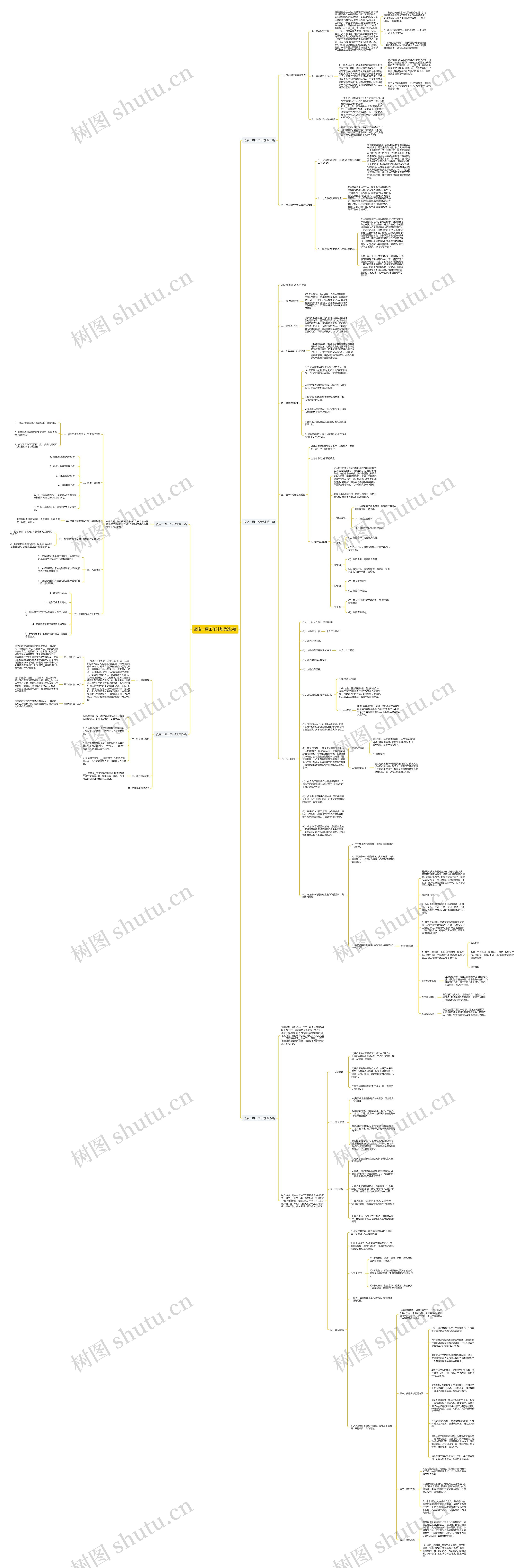酒店一周工作计划优选5篇 酒店一周工作计划优选5篇