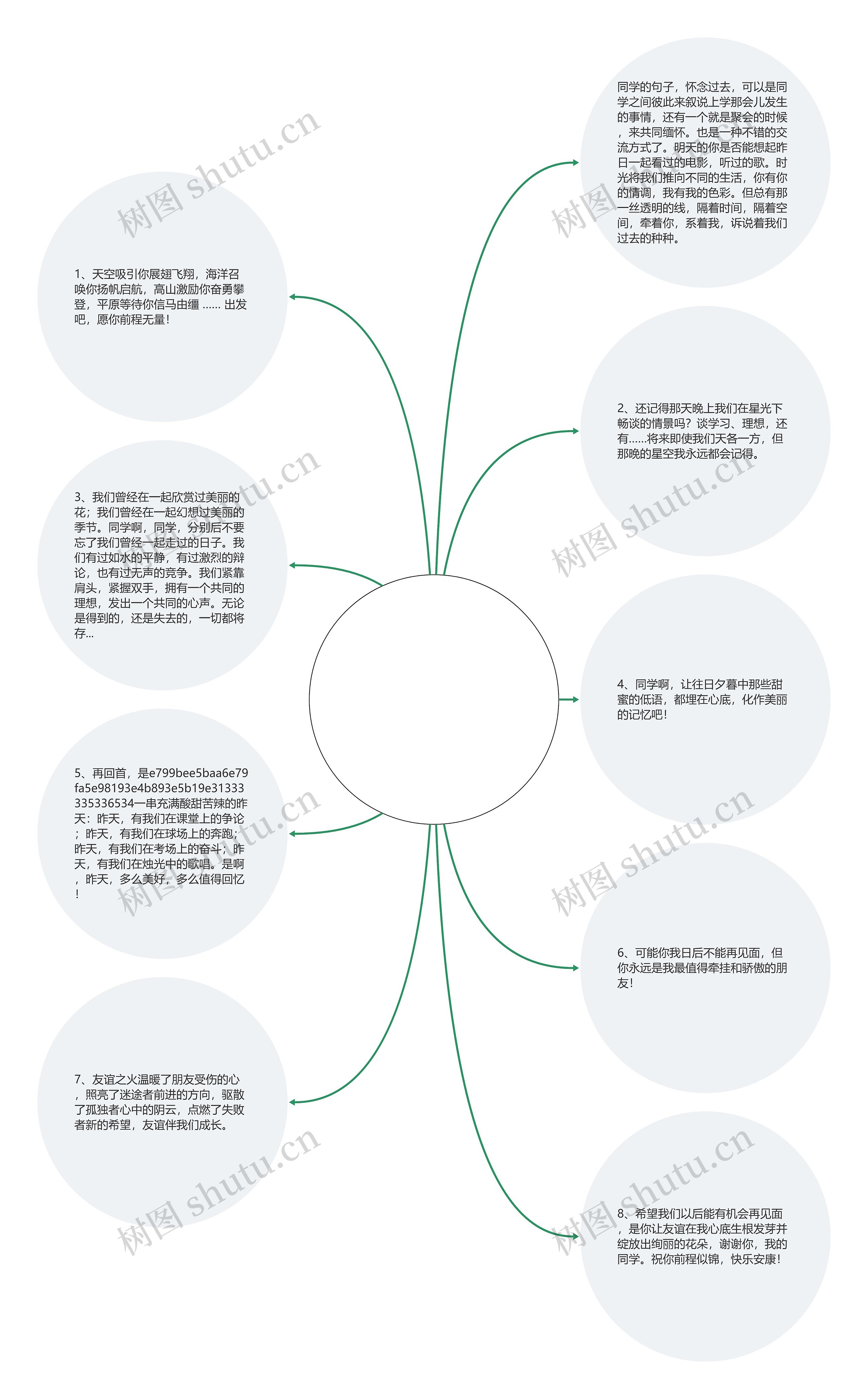 毕业怀念同学文案(怀念以前同学的文案)