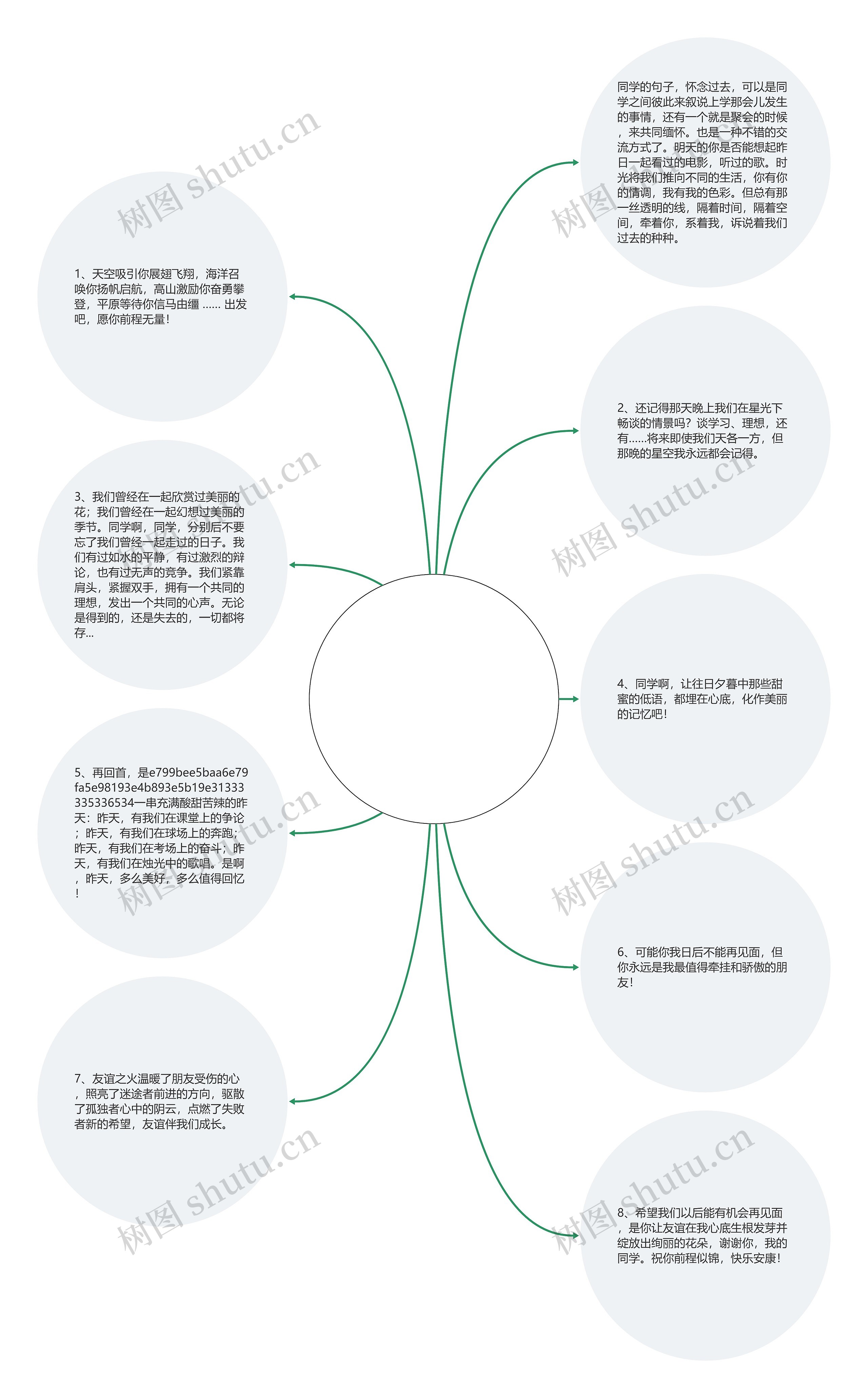 毕业怀念同学文案(怀念以前同学的文案)