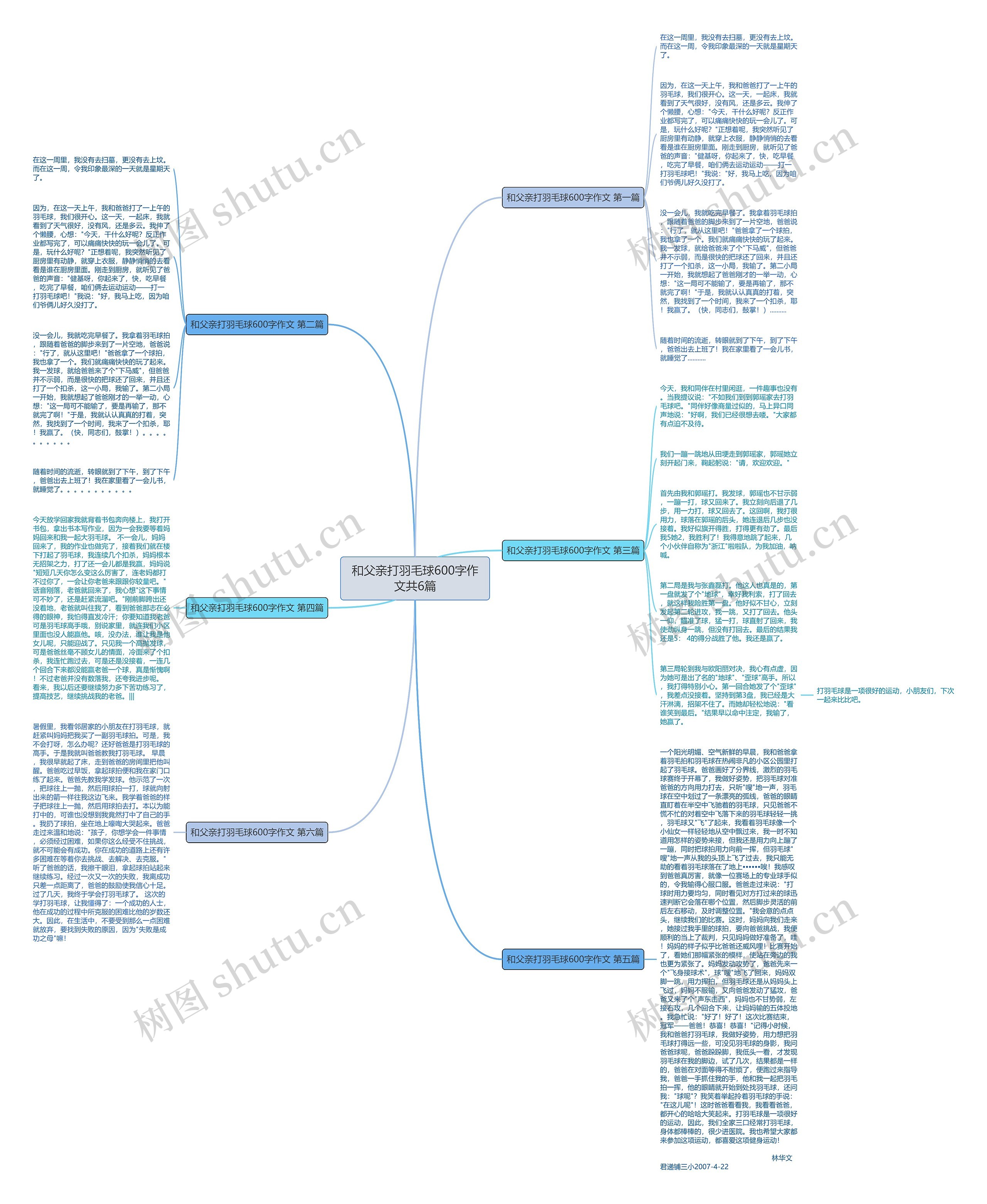 和父亲打羽毛球600字作文共6篇 和父亲打羽毛球600字作文共6篇