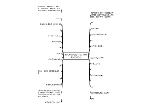 家人幸福文案(一家人幸福最暖心短句)