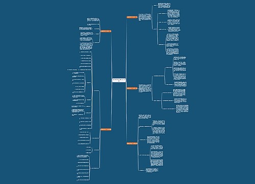 如何看下属工作计划(共5篇) 如何看下属工作计划(共5篇)