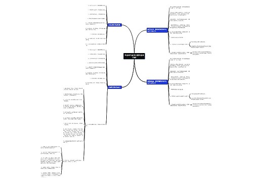毕业诗文案(幼儿园毕业诗文案) 毕业诗文案(幼儿园毕业诗文案)