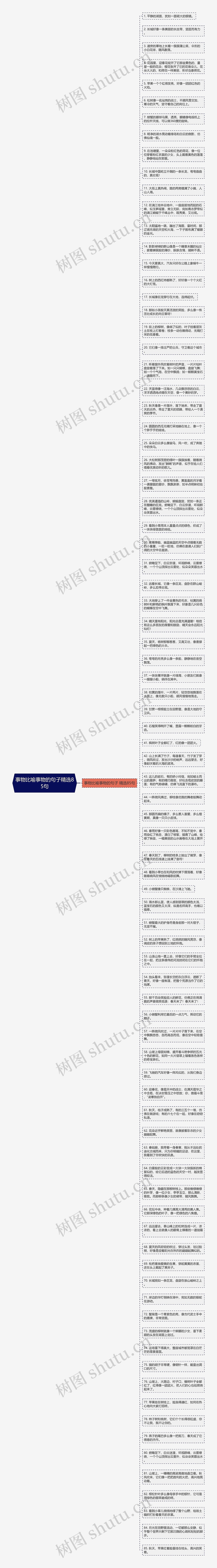 事物比喻事物的句子精选85句思维导图