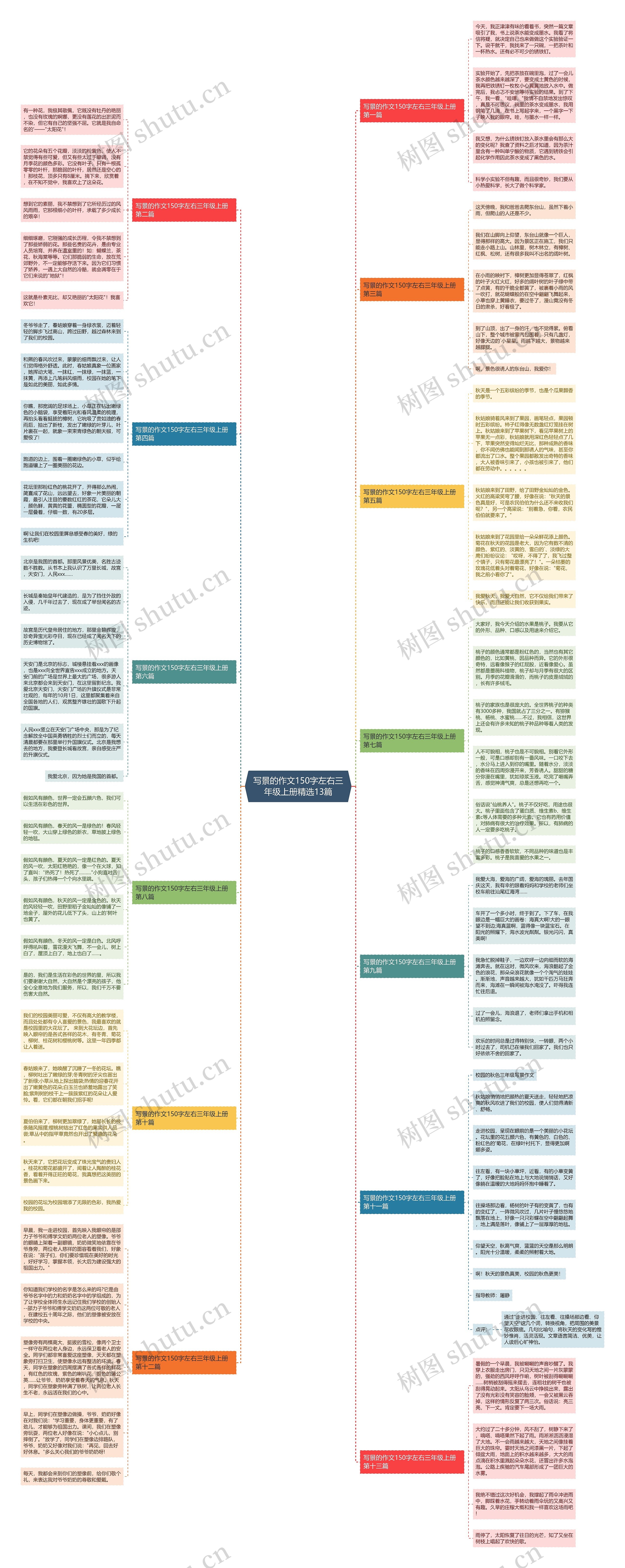 写景的作文150字左右三年级上册精选13篇 写景的作文150字左右三年级上册精选13篇