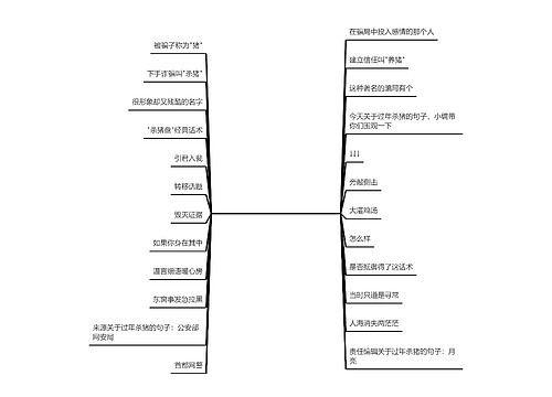 关于过年杀猪的句子(过年杀猪视频全过程)