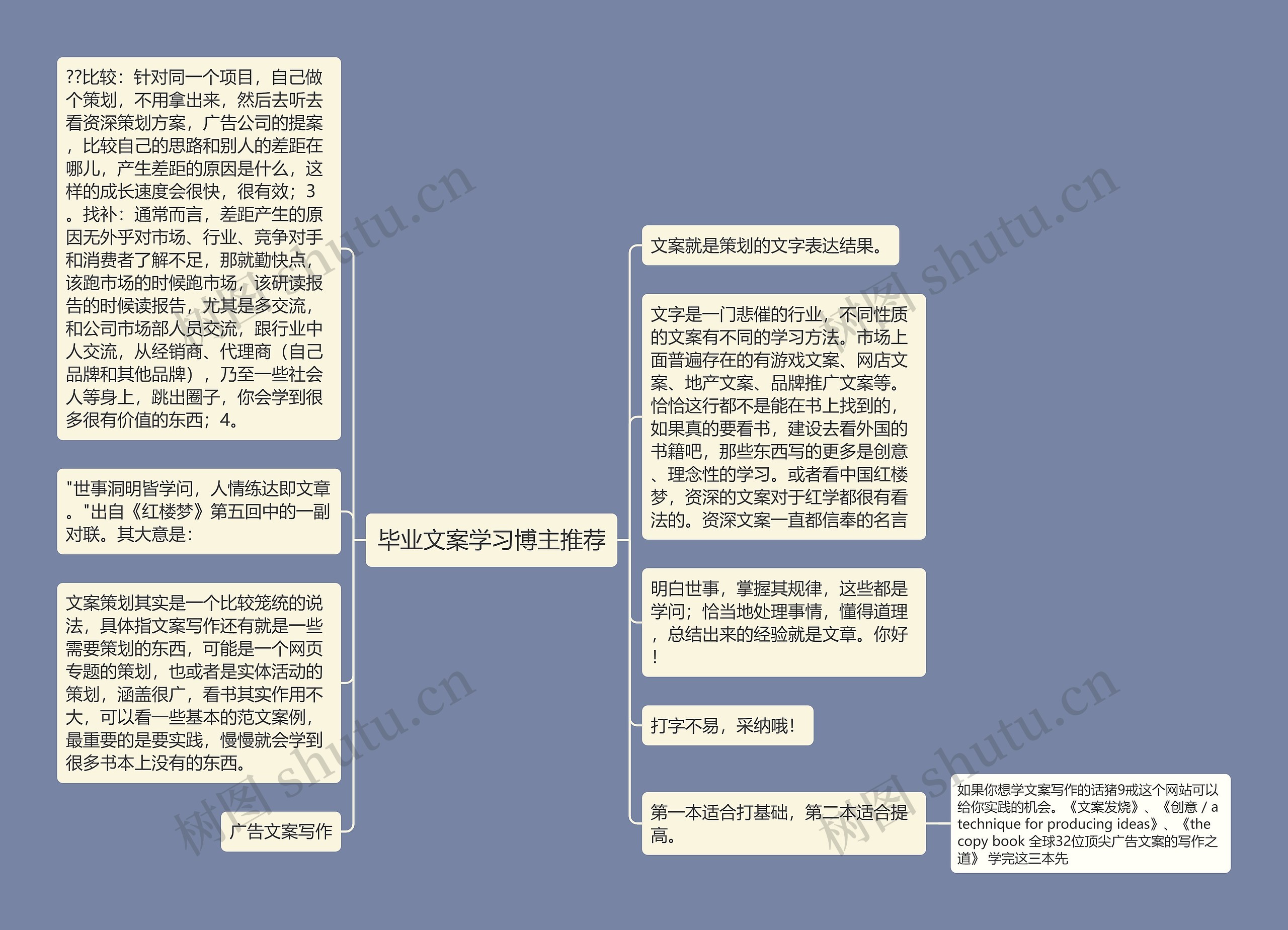 毕业文案学习博主推荐