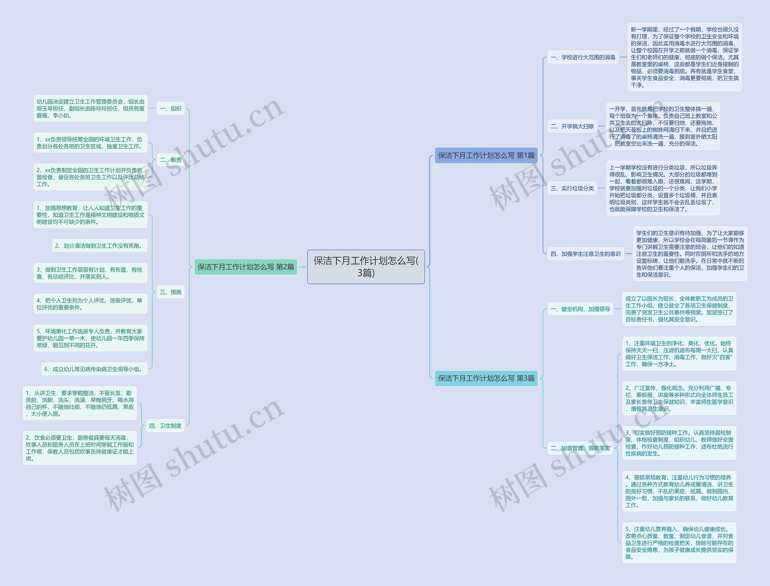 保洁下月工作计划怎么写(3篇)思维导图