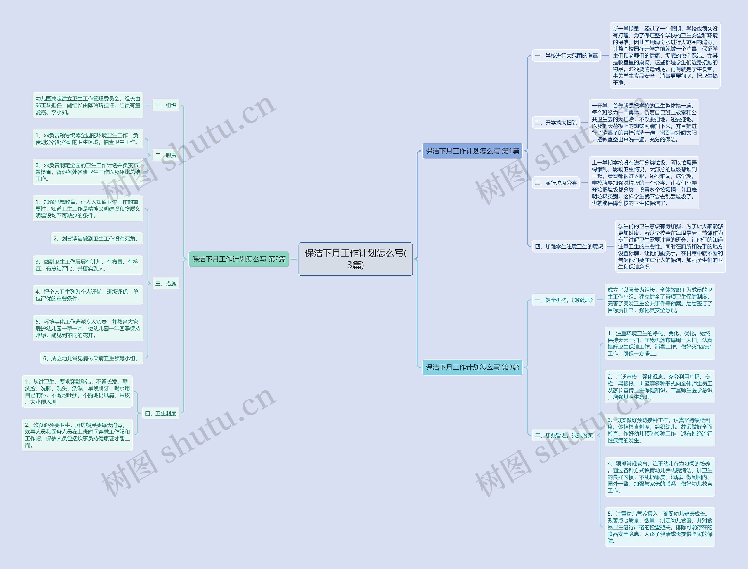 保洁下月工作计划怎么写(3篇) 保洁下月工作计划怎么写(3篇)