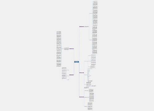 退税减税督查督办工作计划(实用5篇)