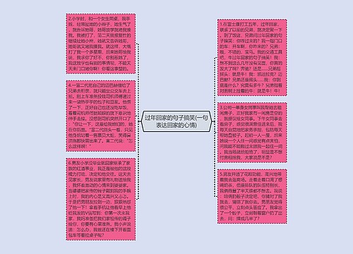 过年回家的句子搞笑(一句表达回家的心情) 过年回家的句子搞笑(一句表达回家的心情)