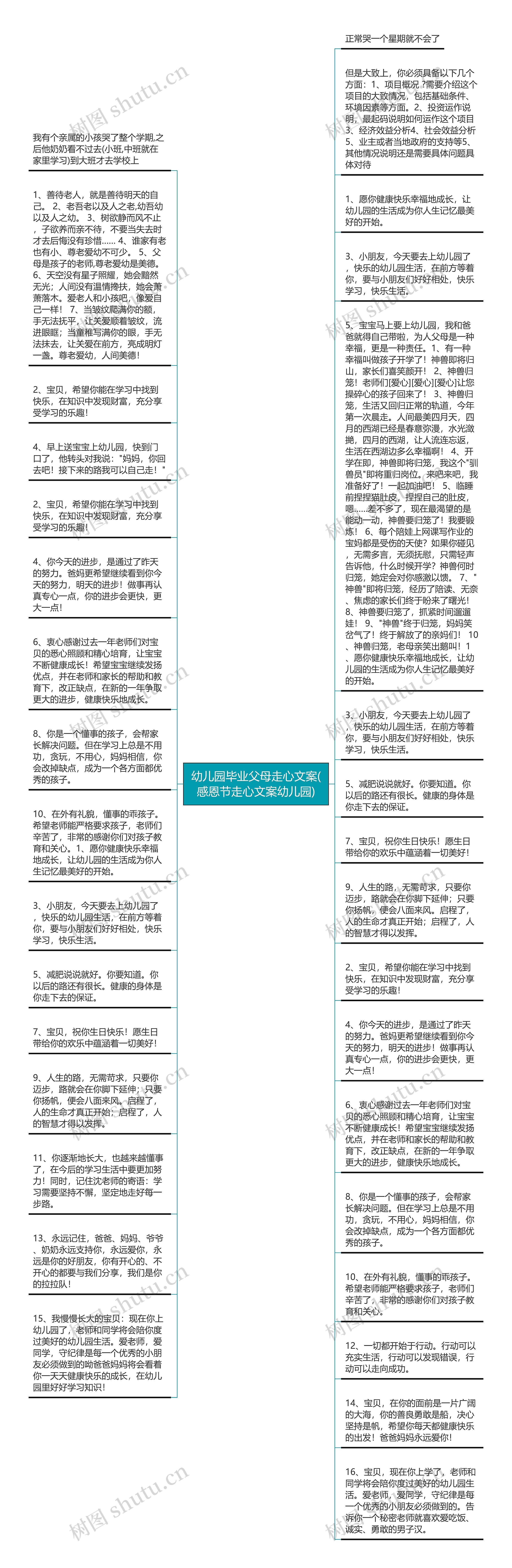 幼儿园毕业父母走心文案(感恩节走心文案幼儿园)思维导图