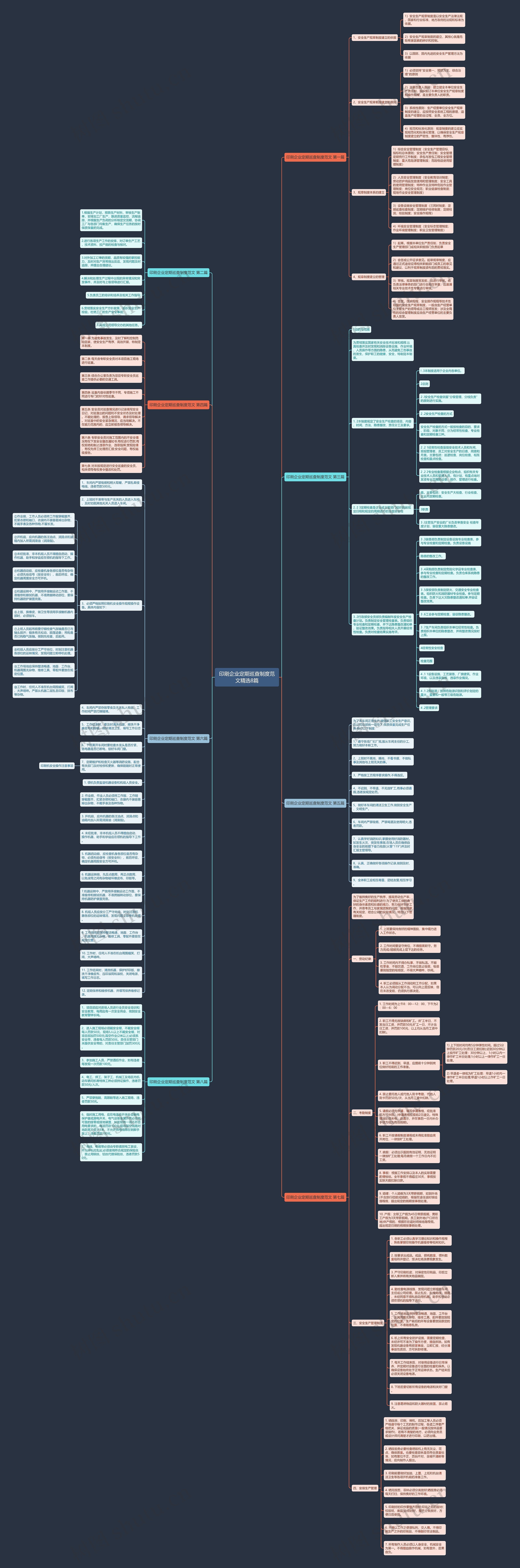 印刷企业定期巡查制度范文精选8篇思维导图