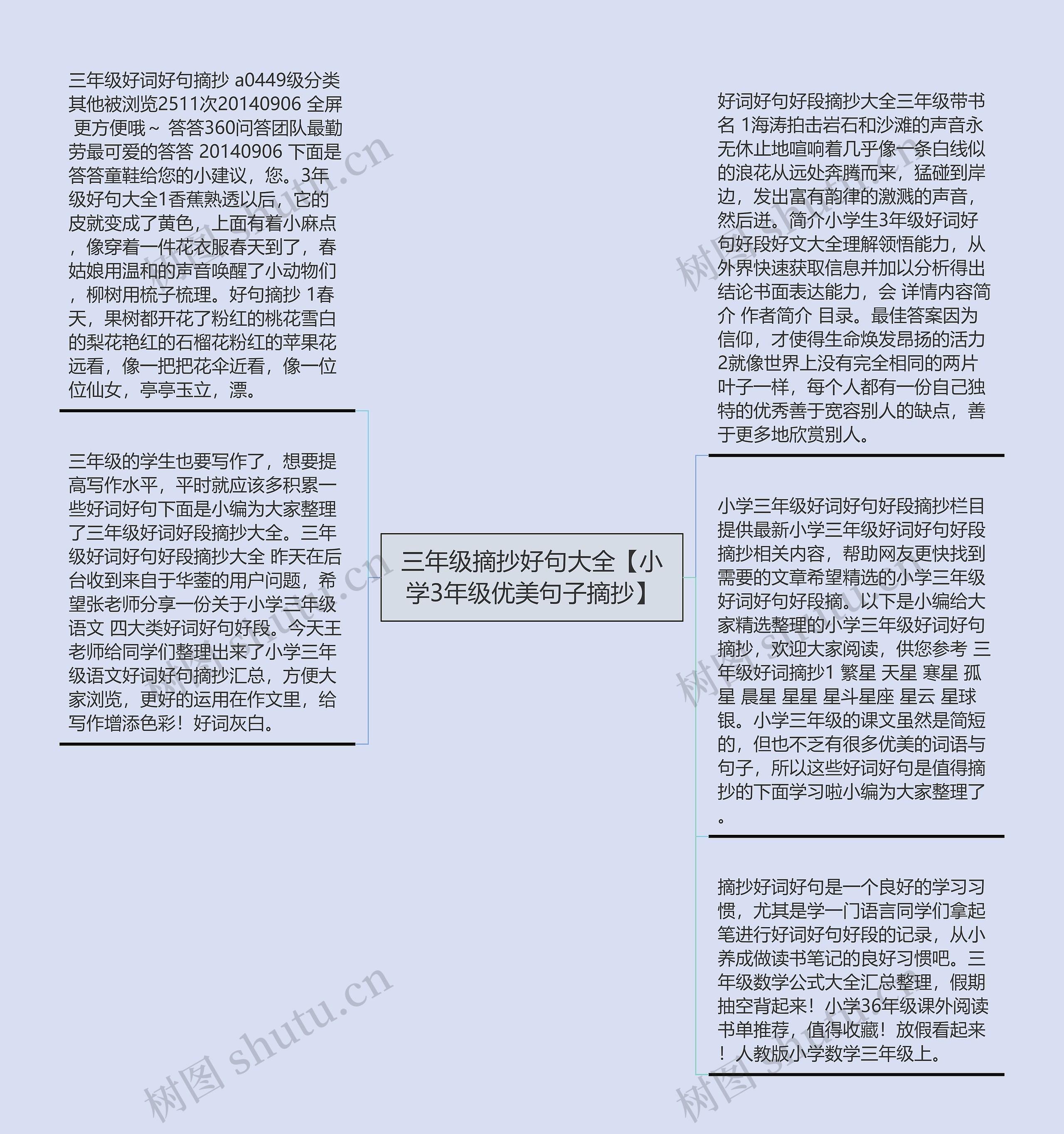 三年级摘抄好句大全【小学3年级优美句子摘抄】思维导图