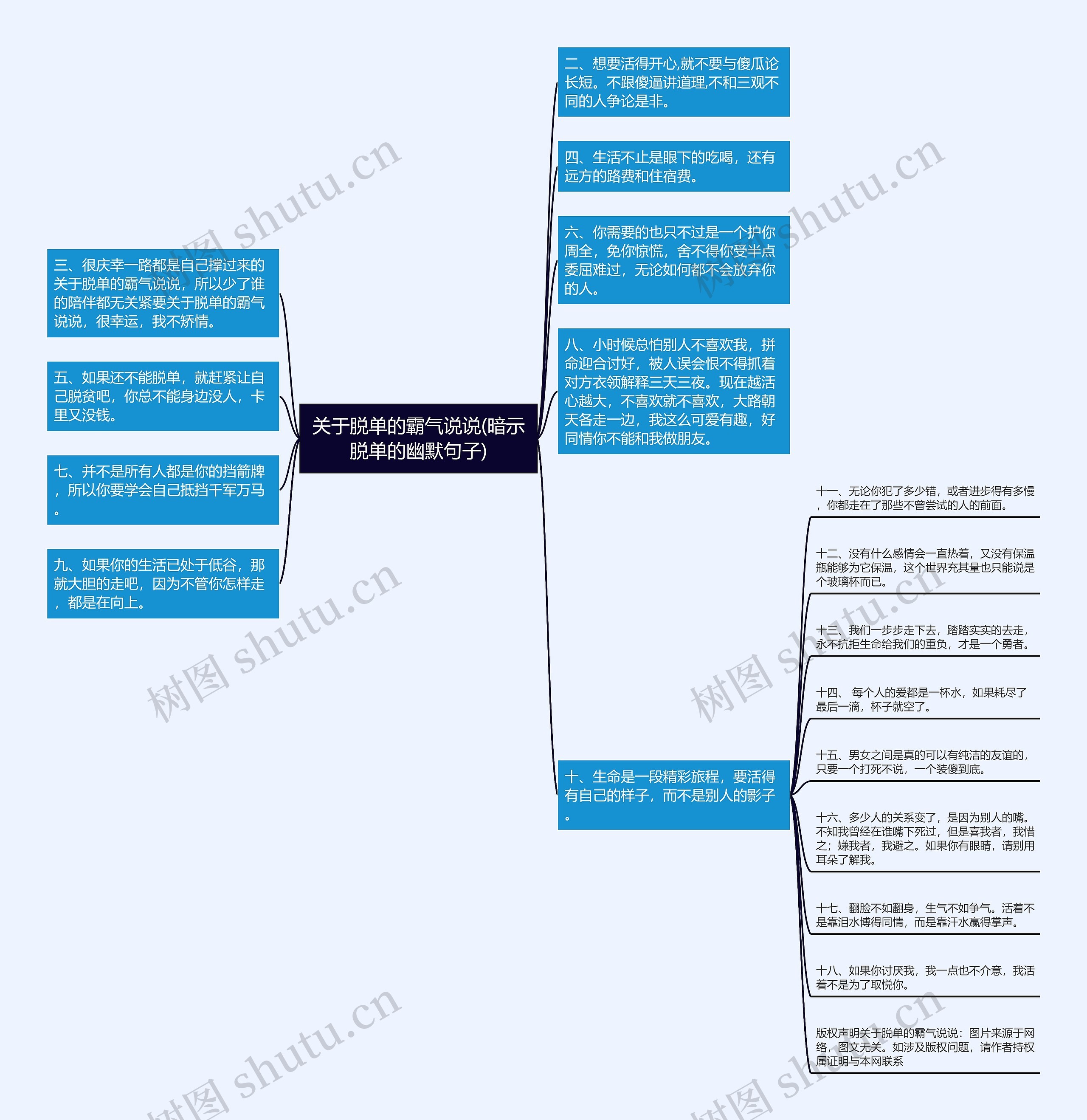 关于脱单的霸气说说(暗示脱单的幽默句子)