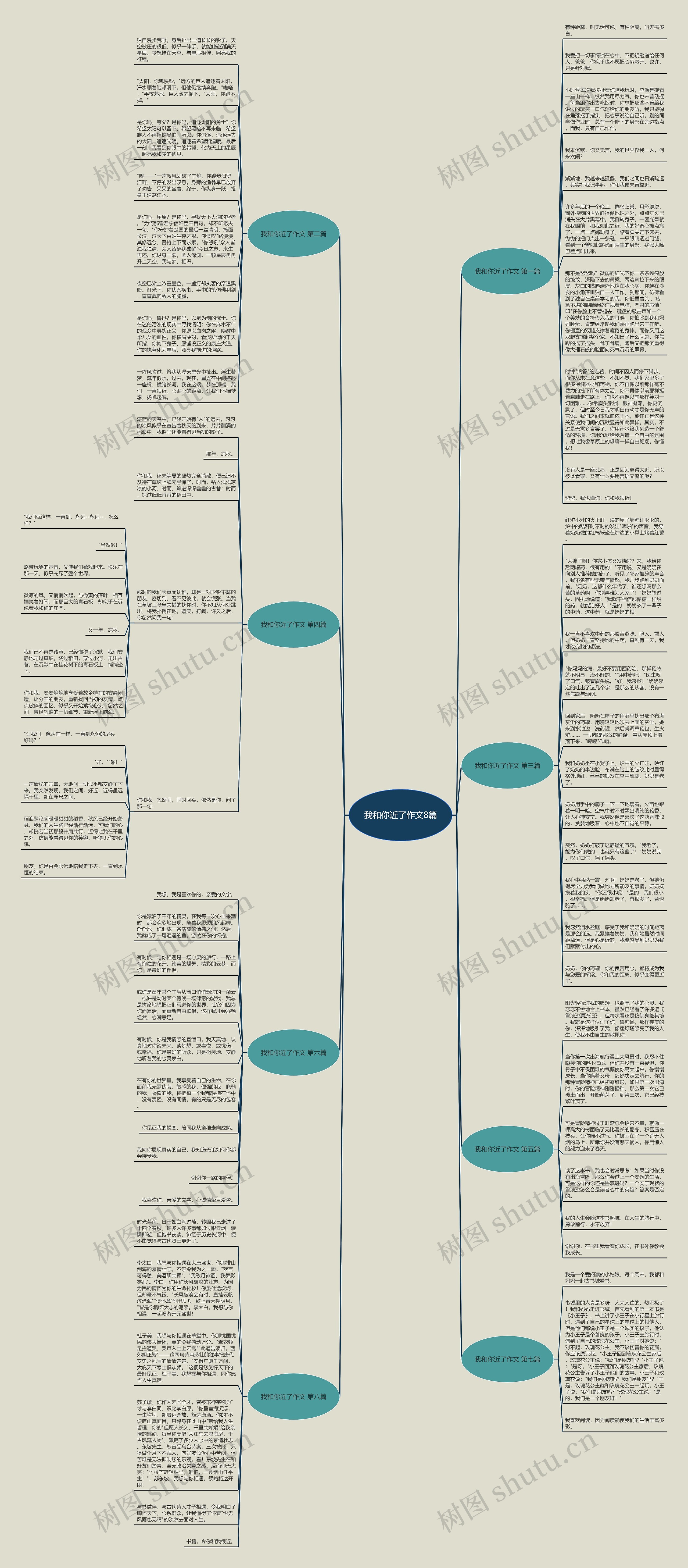 我和你近了作文8篇