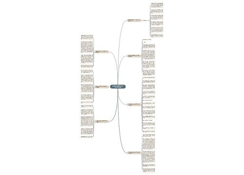 让我懂了分享的作文600字作文开头7篇 让我懂了分享的作文600字作文开头7篇