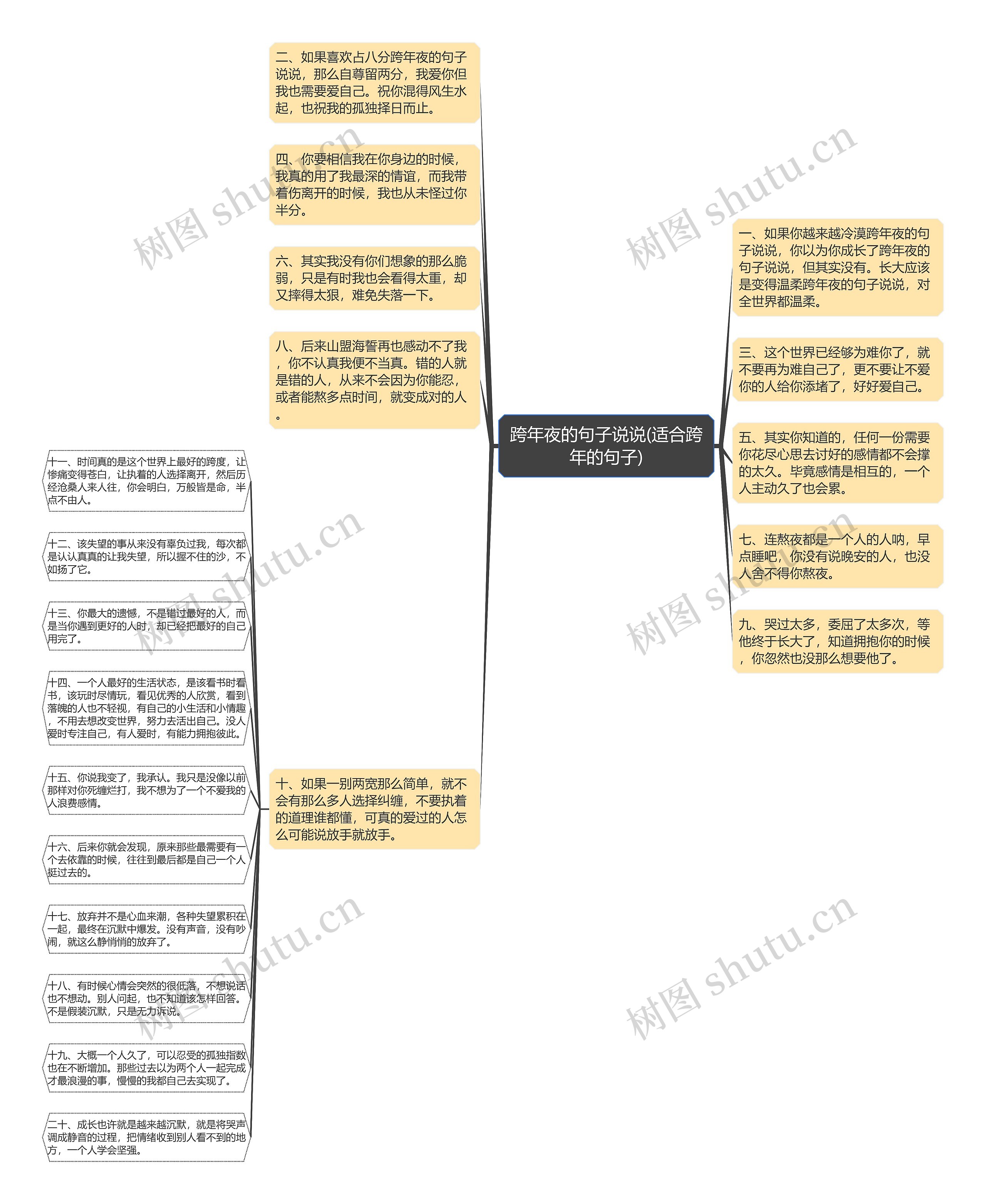 跨年夜的句子说说(适合跨年的句子) 跨年夜的句子说说(适合跨年的句子)